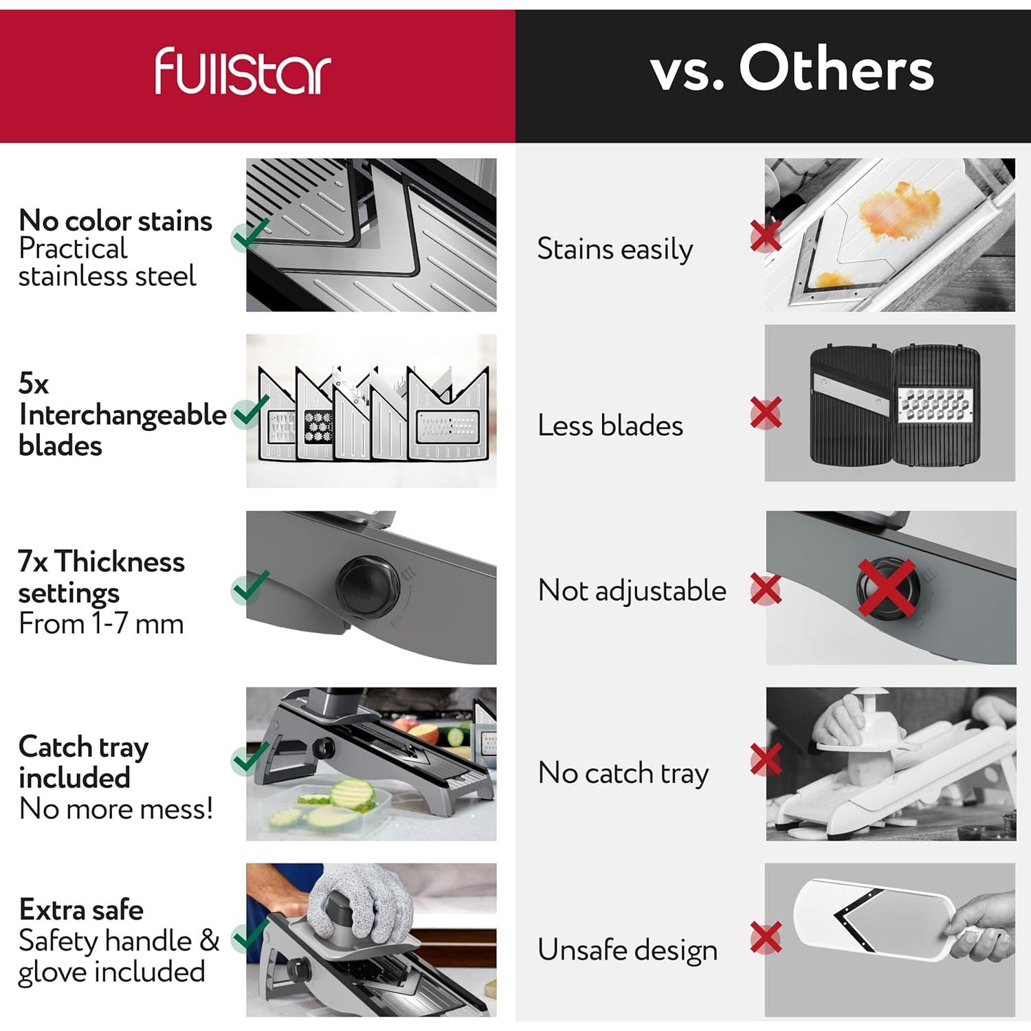 Cortador Mandolina 7-en-1 Fullstar Acero Inoxidable Plata