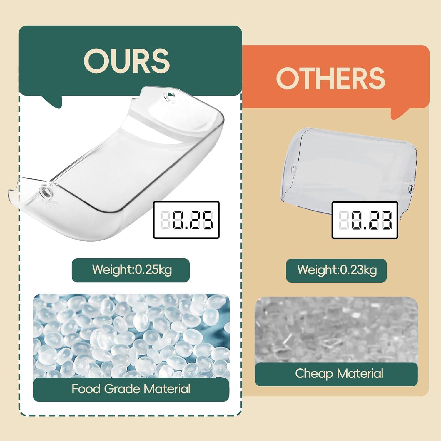 Puerta de Lácteos Refrigerador GREALTH 240337712 22,23x13,34cm