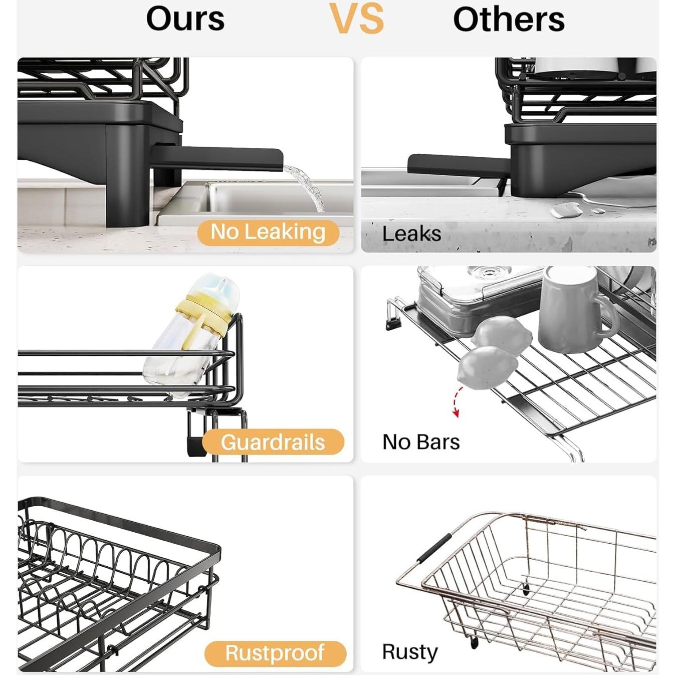 Escurridor de Platos SNTD Extensible Acero Inoxidable Negro