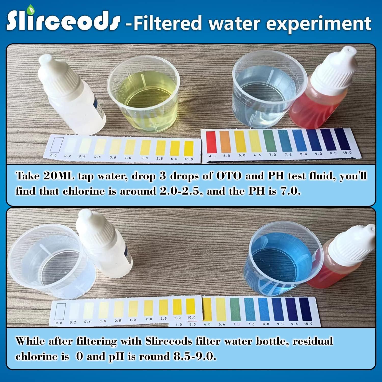 Filtro de Ducha Slirceods Reemplazo 3 Unidades Multi Etapas