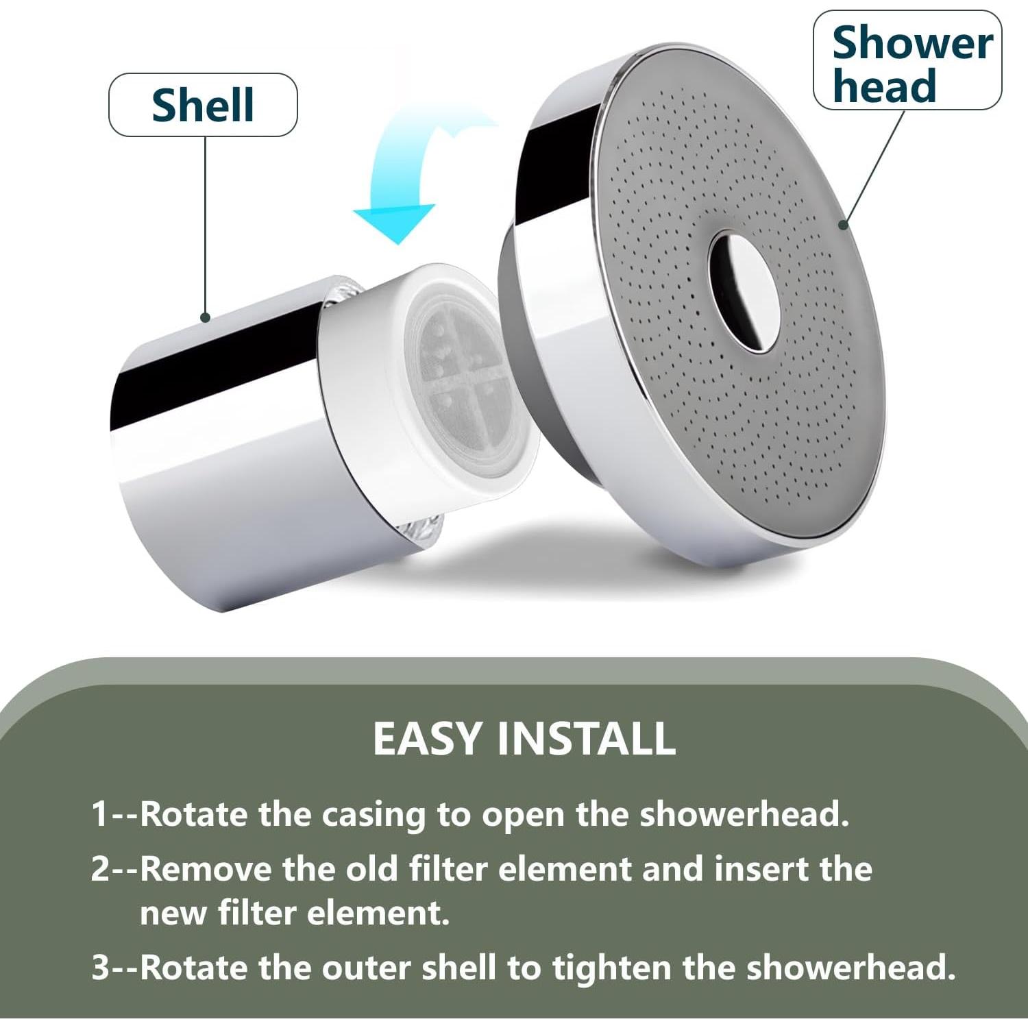 Filtro de Reemplazo para Cabezal de Ducha CAN-MEAGEREN 3 Piezas