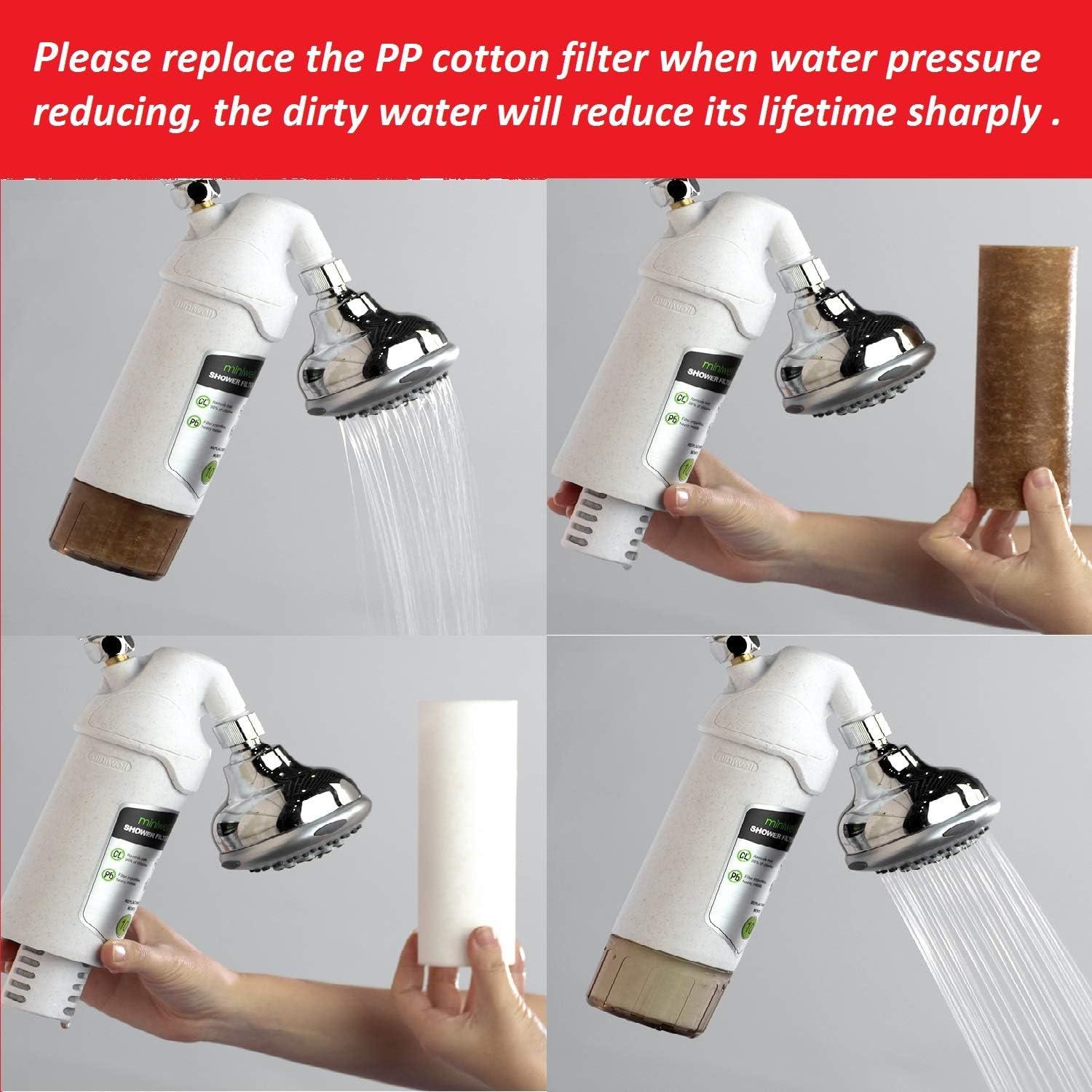 Filtro de Ducha Miniwell 720-Plus Doble Filtros 99% Cloro