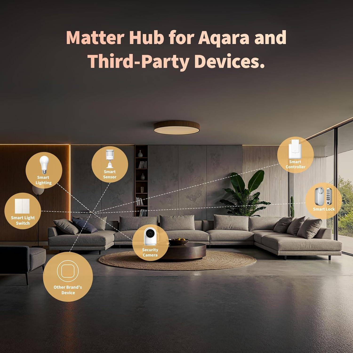 Hub Inteligente Aqara M100 con Puente Matter y Wi-Fi 6