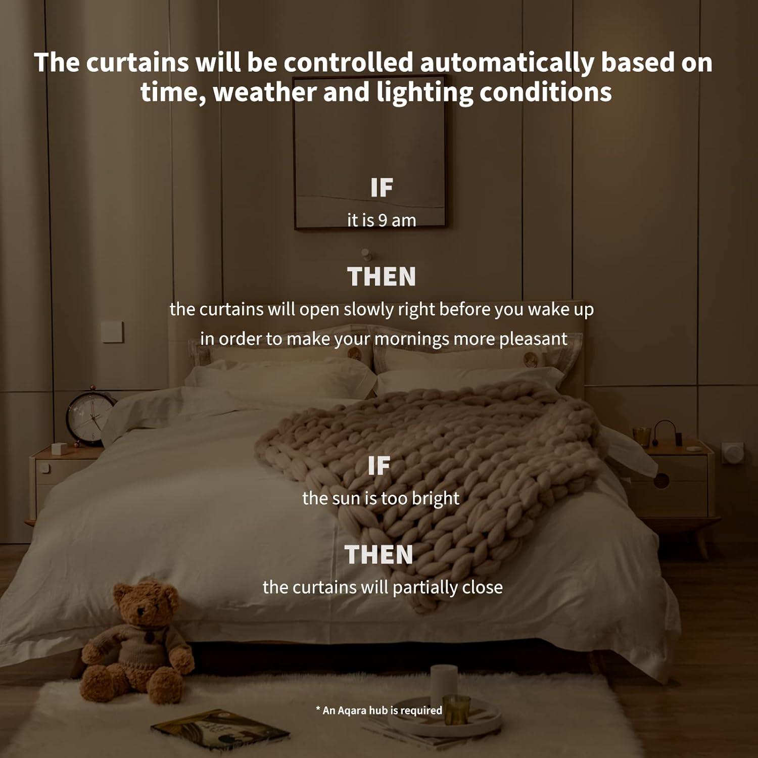 Motor de Cortina Inteligente Aqara E1 Riel 240V 11.97kg