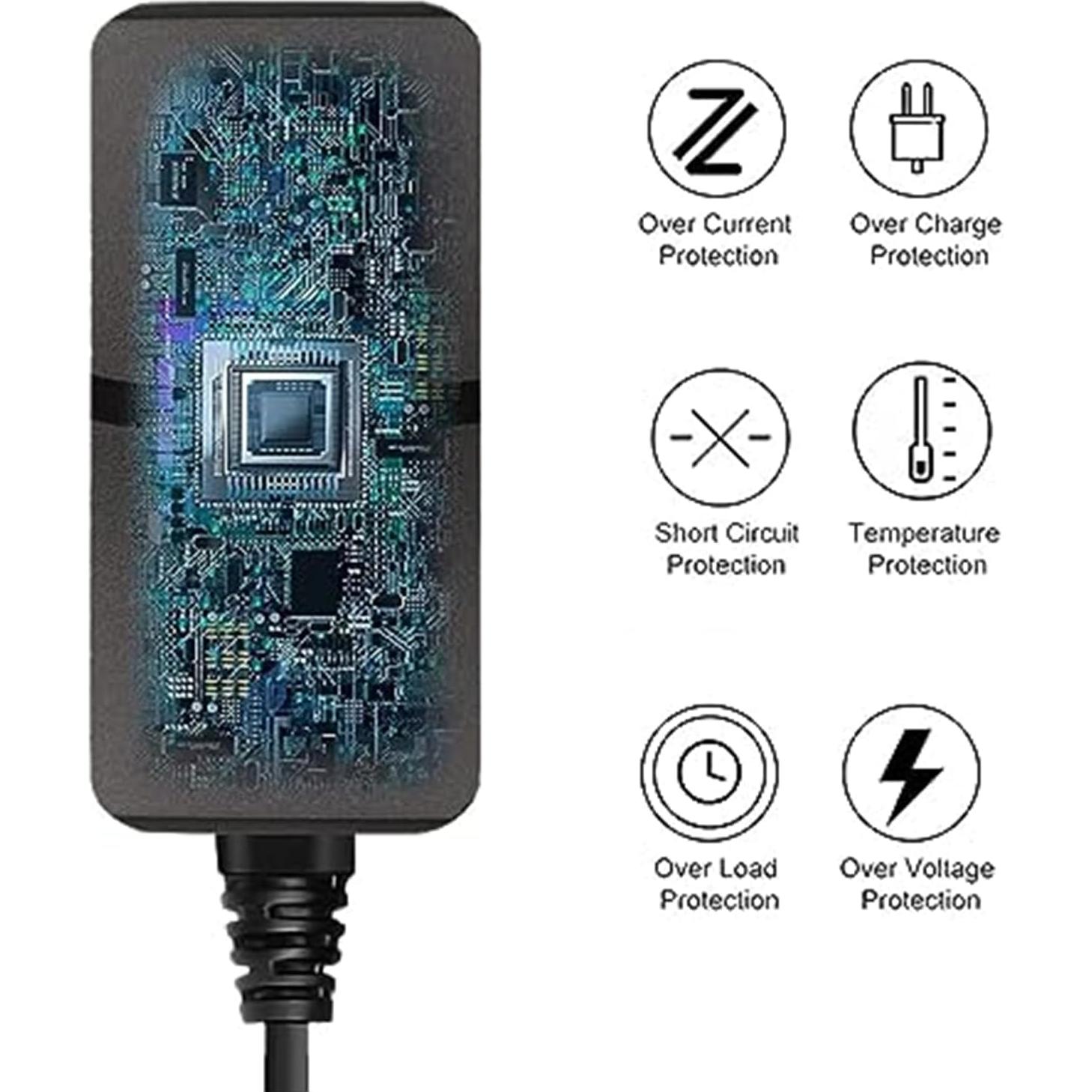 Adaptador AC/DC USB-C 5V PowerHOOD para Aqara Hub M3