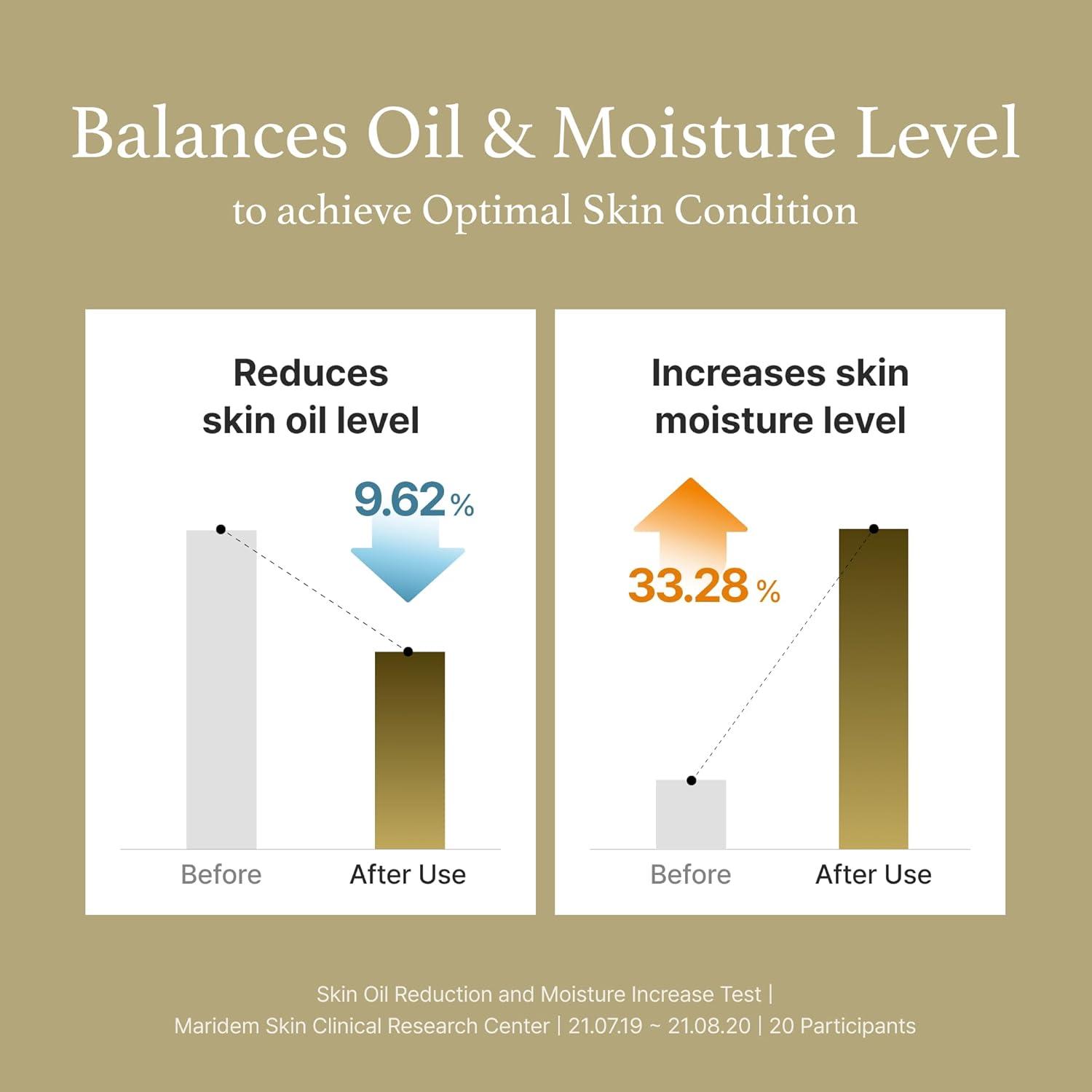 Esencia de Artemisa I'm From 160 ml - Alivio Piel Sensible