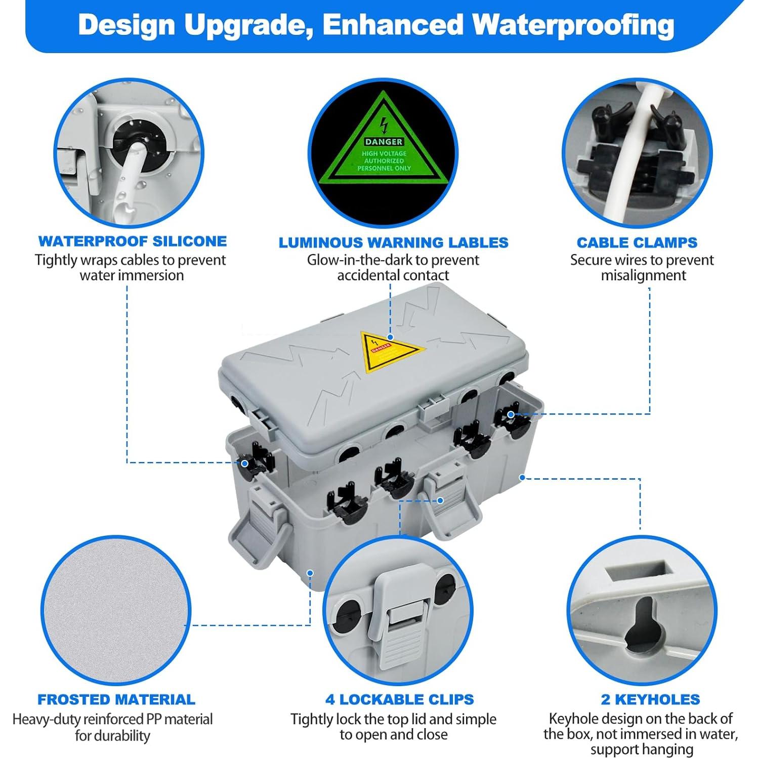 Caja Eléctrica Exterior Hrensaw IP54 26.92x13.97x11.43cm