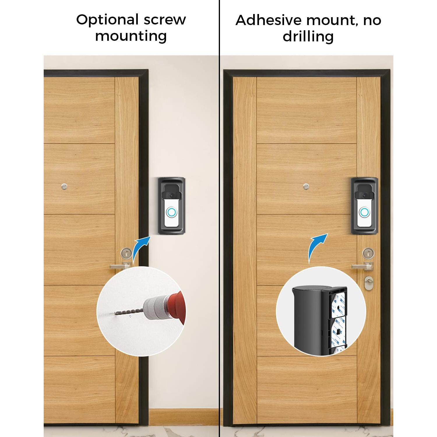 Soporte ajustable 360° para timbre Ring/Blink KMOUANTS