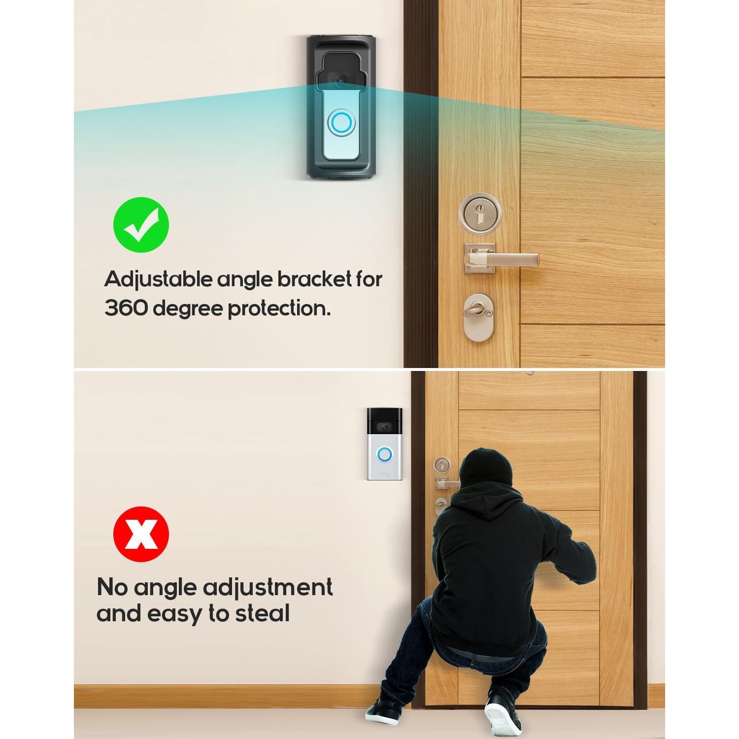 Soporte ajustable 360° para timbre Ring/Blink KMOUANTS