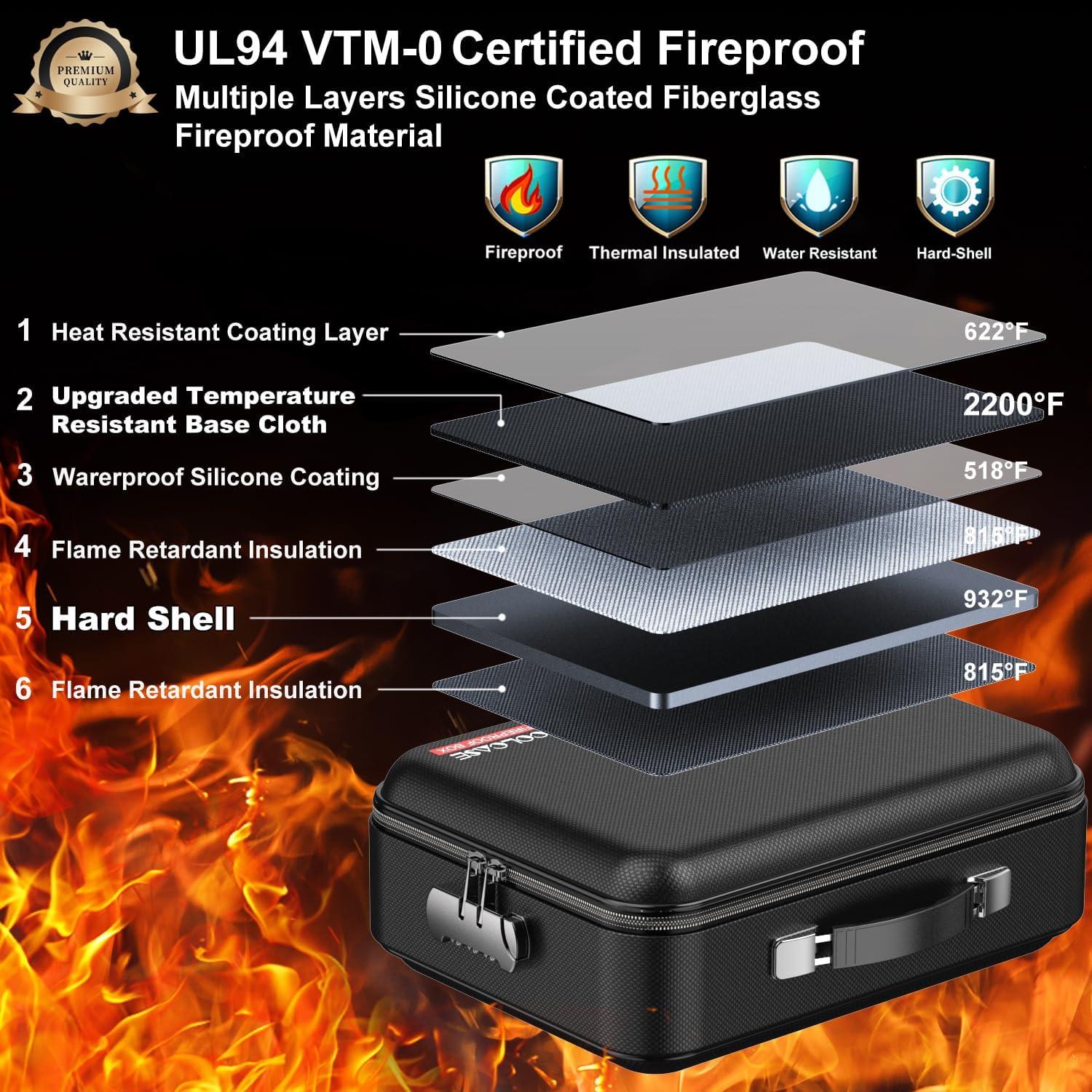 Caja de Documentos a Prueba de Fuego COLCASE 2.14 kg Negra