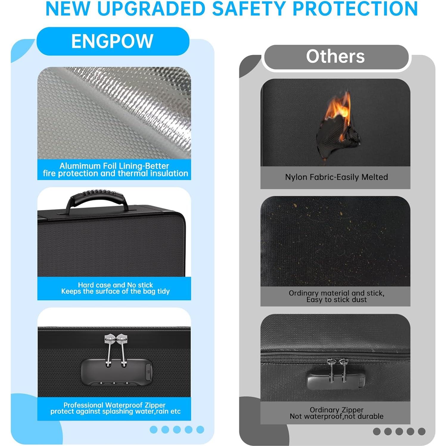 Caja de Documentos a Prueba de Fuego ENGPOW 25 Bolsillos