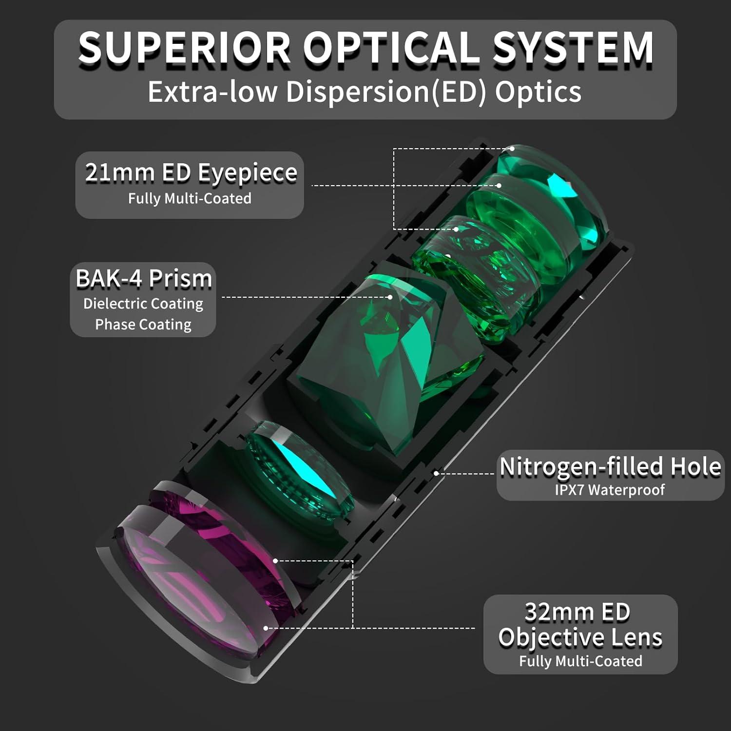 Telescopio Monocular Compacto OLIMT 8x32 Impermeable