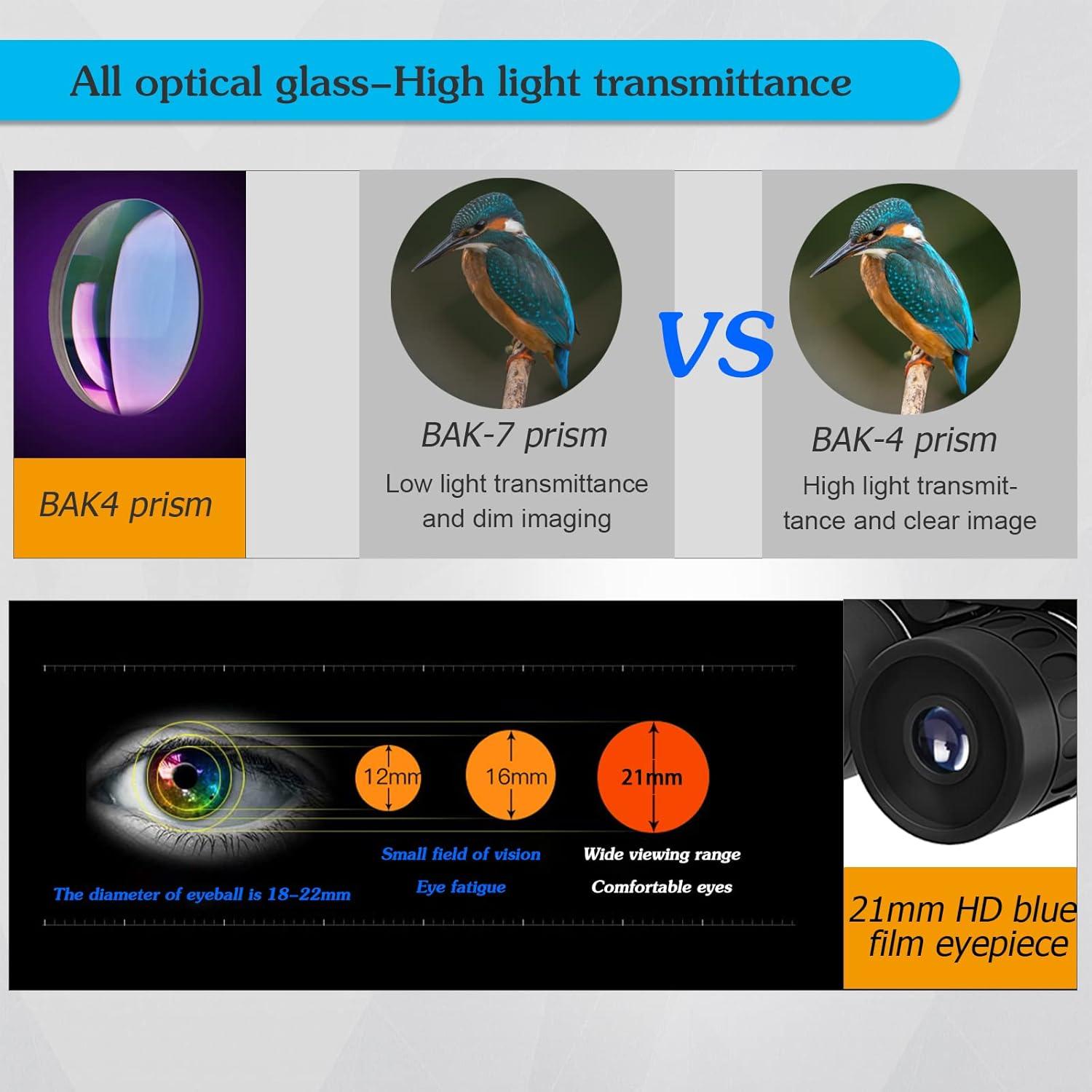 Binoculares Compactos Anourney 8x21 Plegables Ligeros