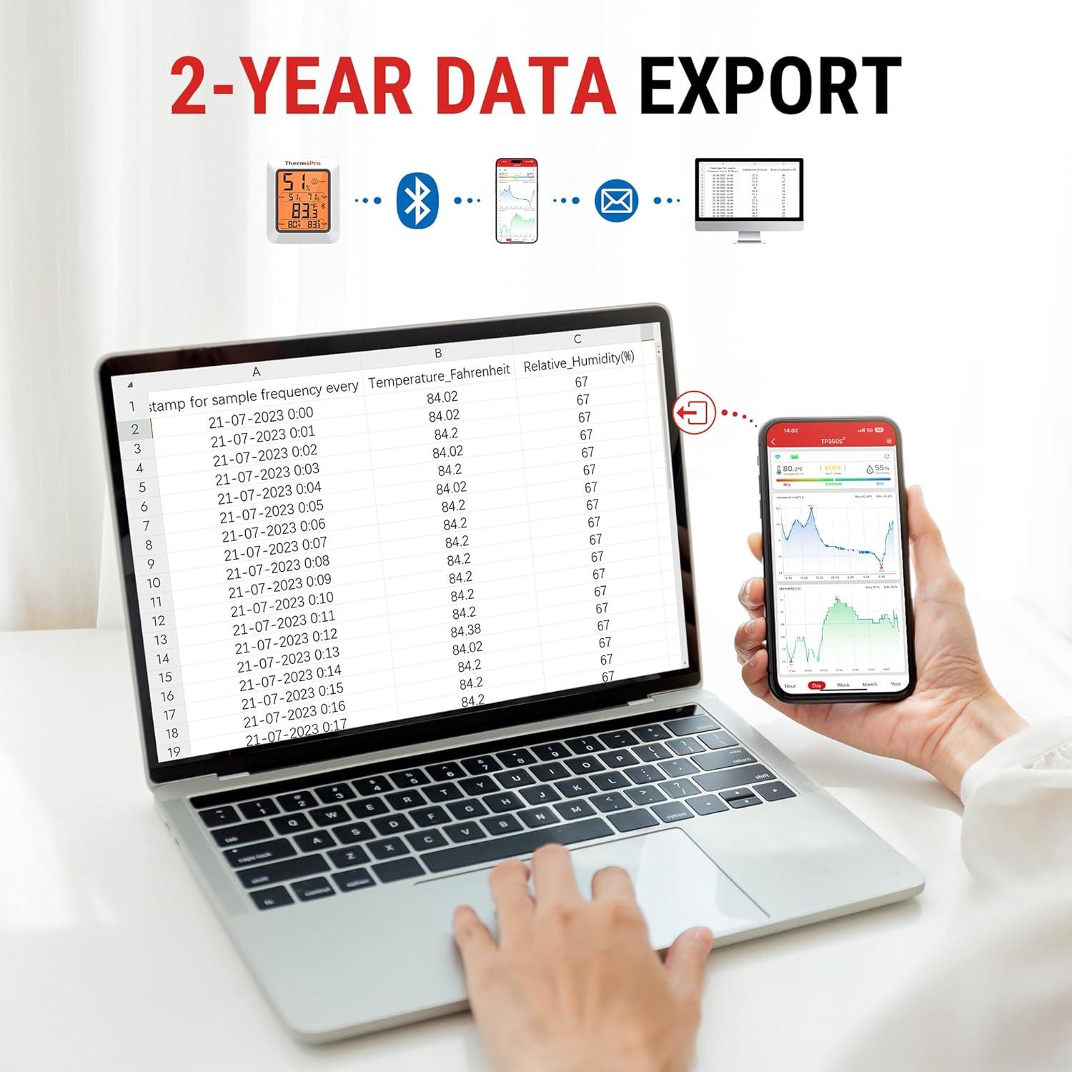 Termómetro Higrómetro ThermoPro TP350 Bluetooth Interior