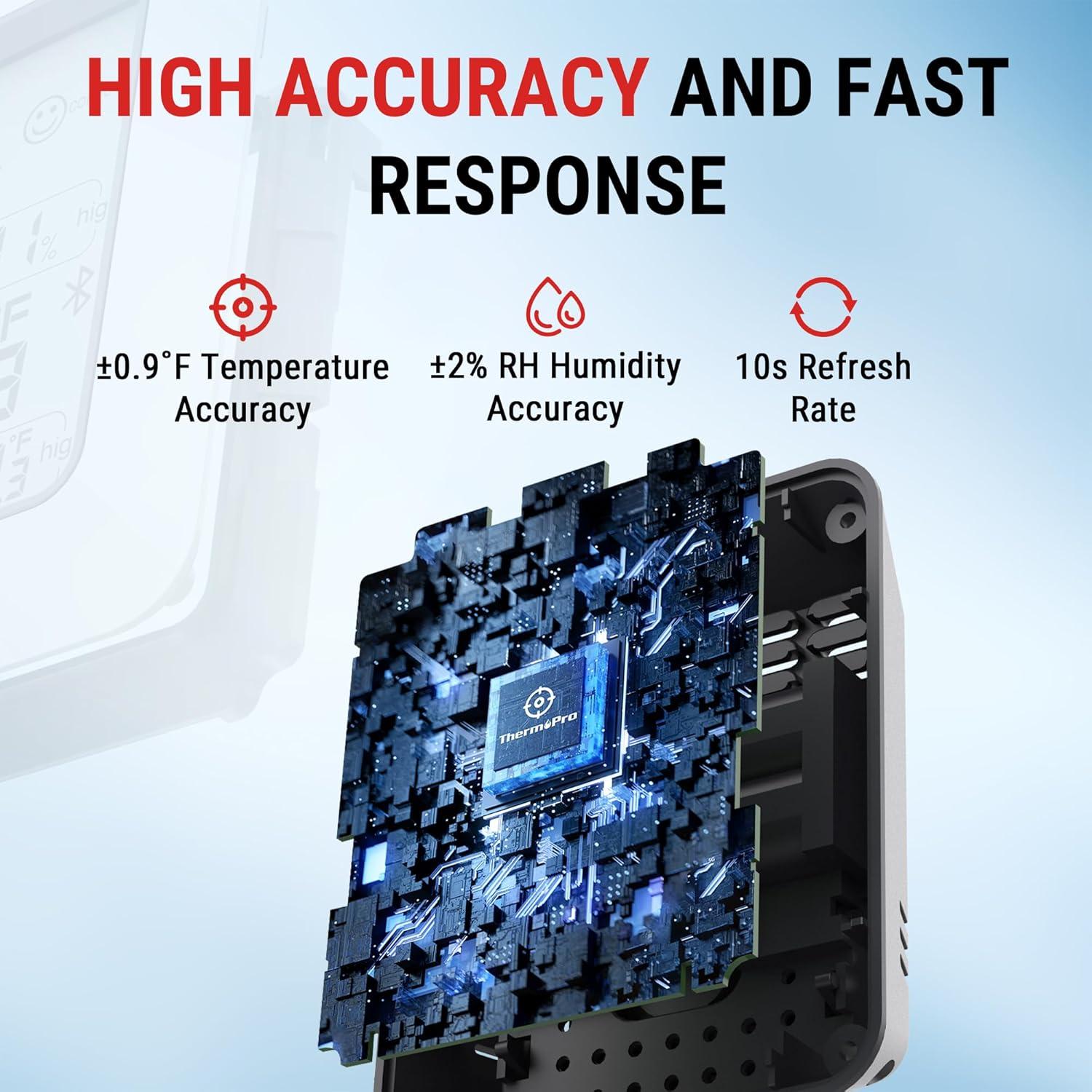 Termómetro Higrómetro ThermoPro TP350 Bluetooth Interior