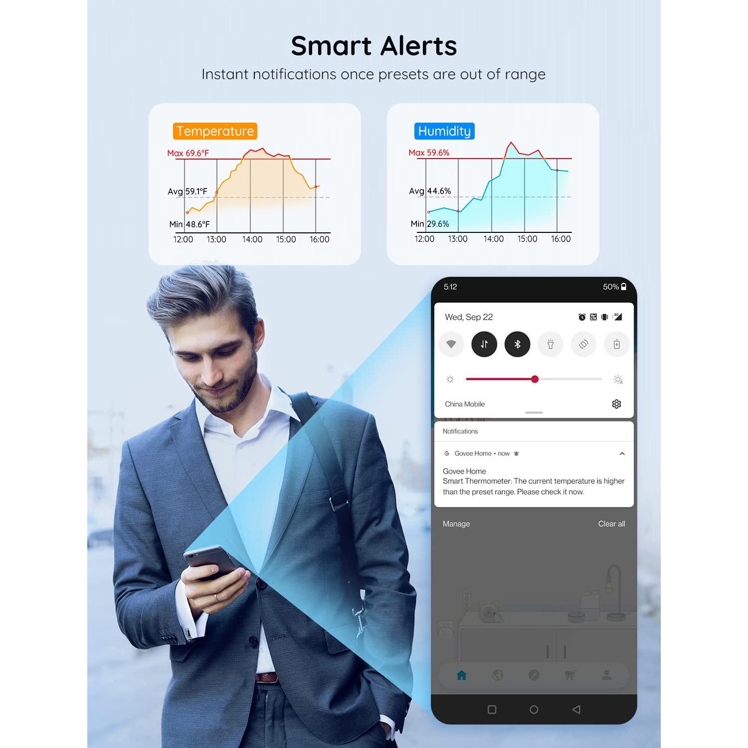Higrómetro Termómetro Govee H5100 Paquete de 3 Bluetooth