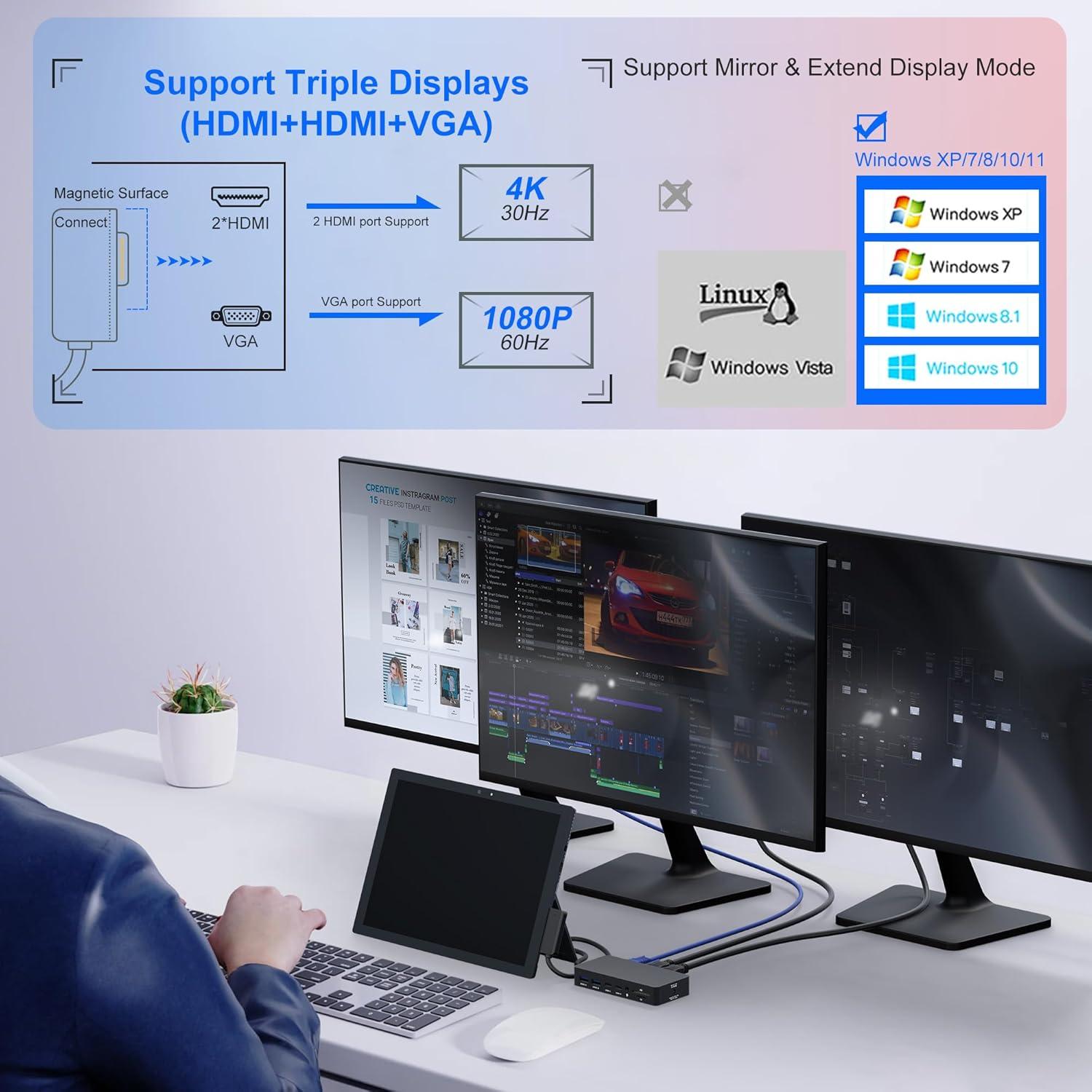 Estación de Acoplamiento Microsoft Surface 12 en 1 HDMI VGA