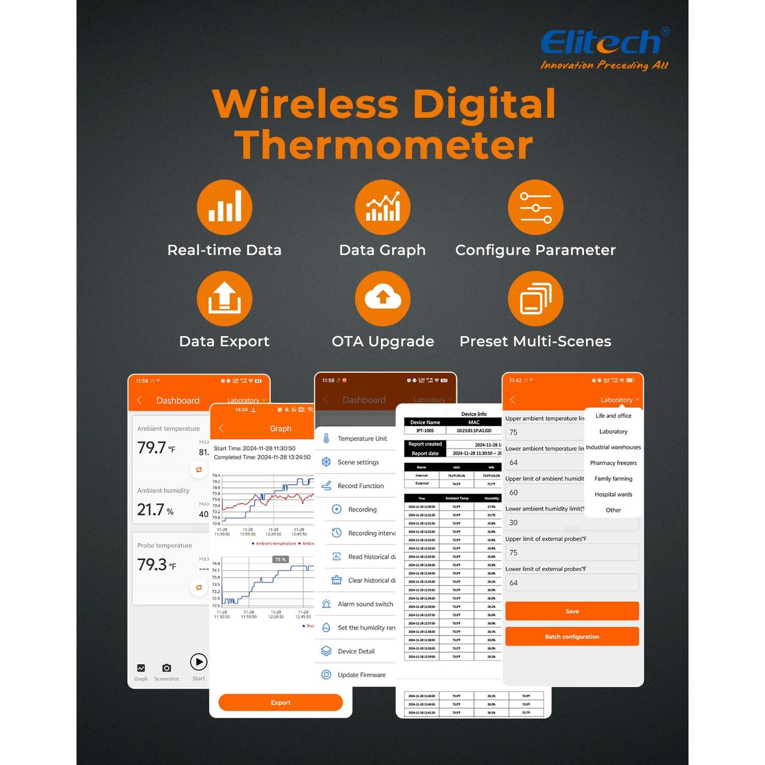 Termómetro Higrómetro Digital Elitech IPT-100S Bluetooth 11.43 cm