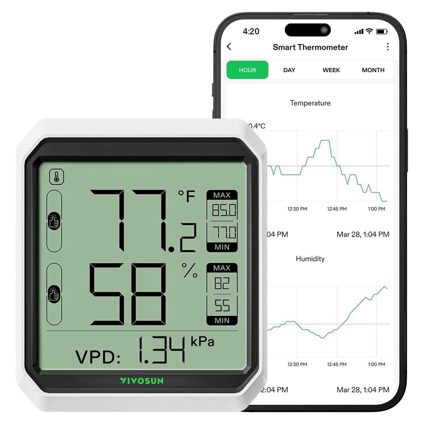 Higrómetro Termómetro Inalámbrico VIVOSUN VS-THB1 Bluetooth