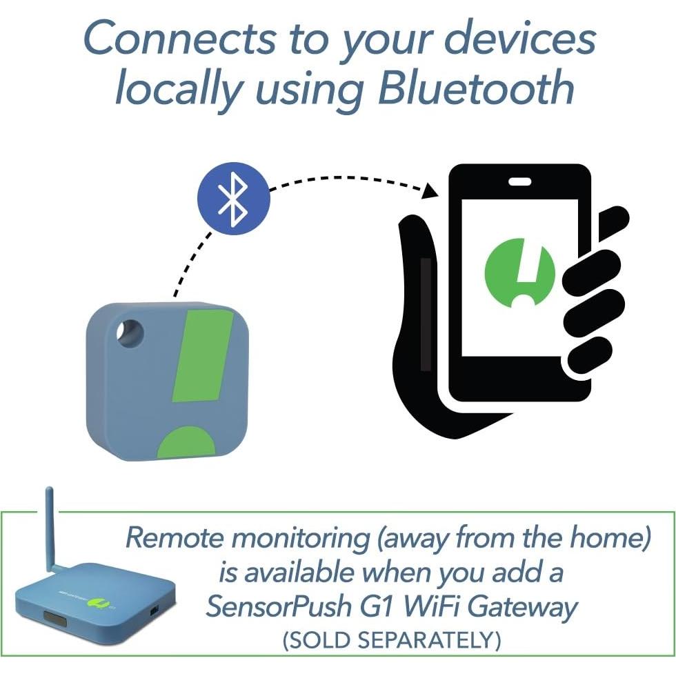 Sensor de Temperatura y Humedad SensorPush HT1 - Bluetooth