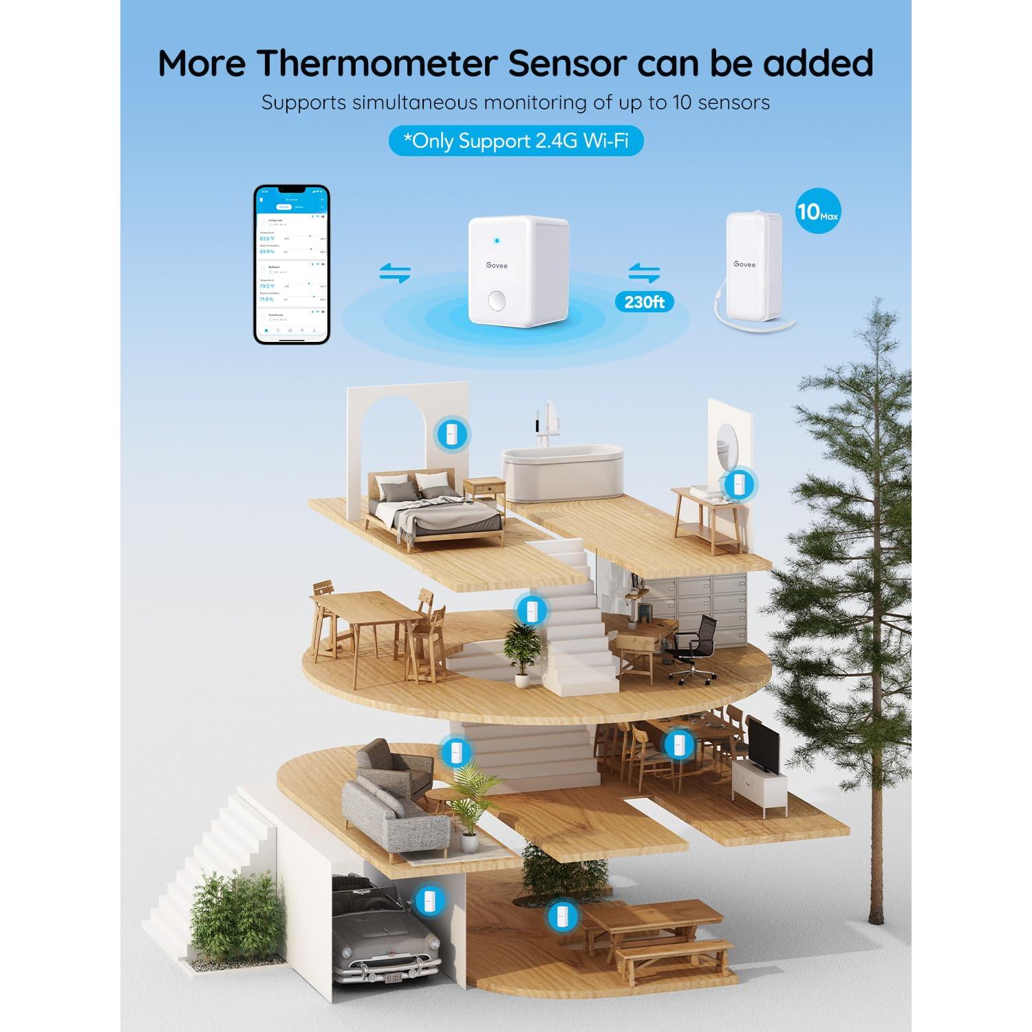 Govee Termómetro e Higrómetro WiFi 3 Sensores 6,15cm