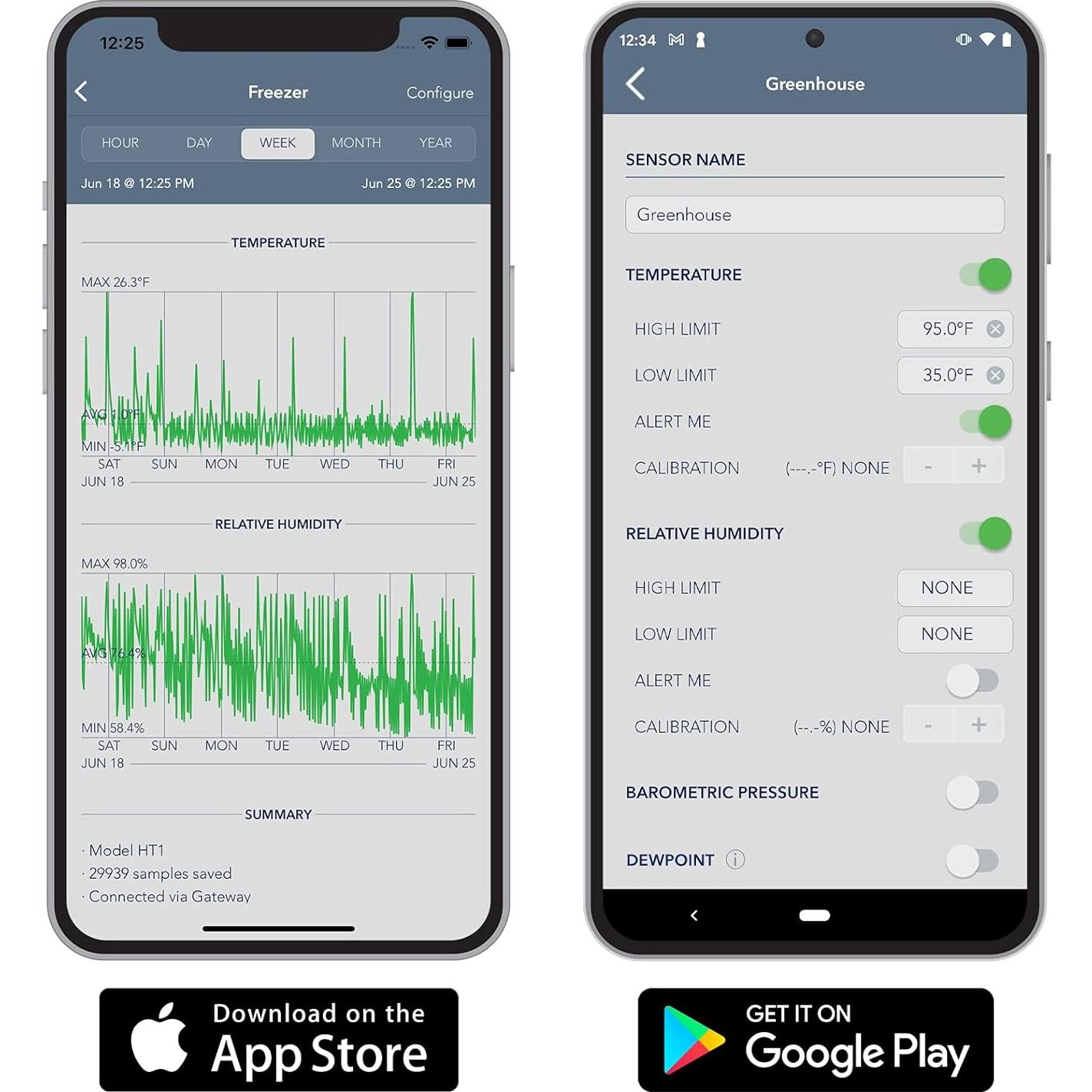 Sensor de Temperatura y Humedad SensorPush HTP.xw Bluetooth