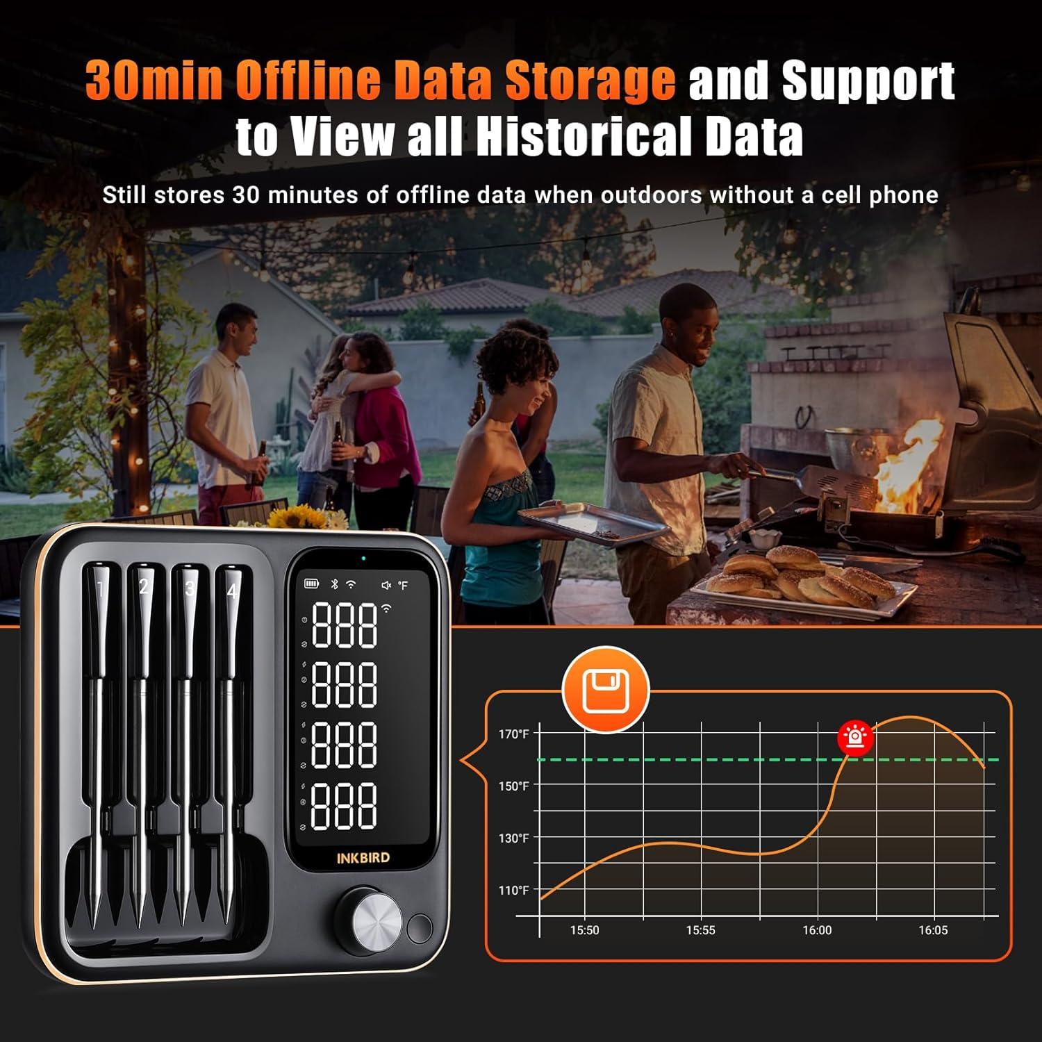 Termómetro de carne WiFi 4 sondas INKBIRD INT-14-BW