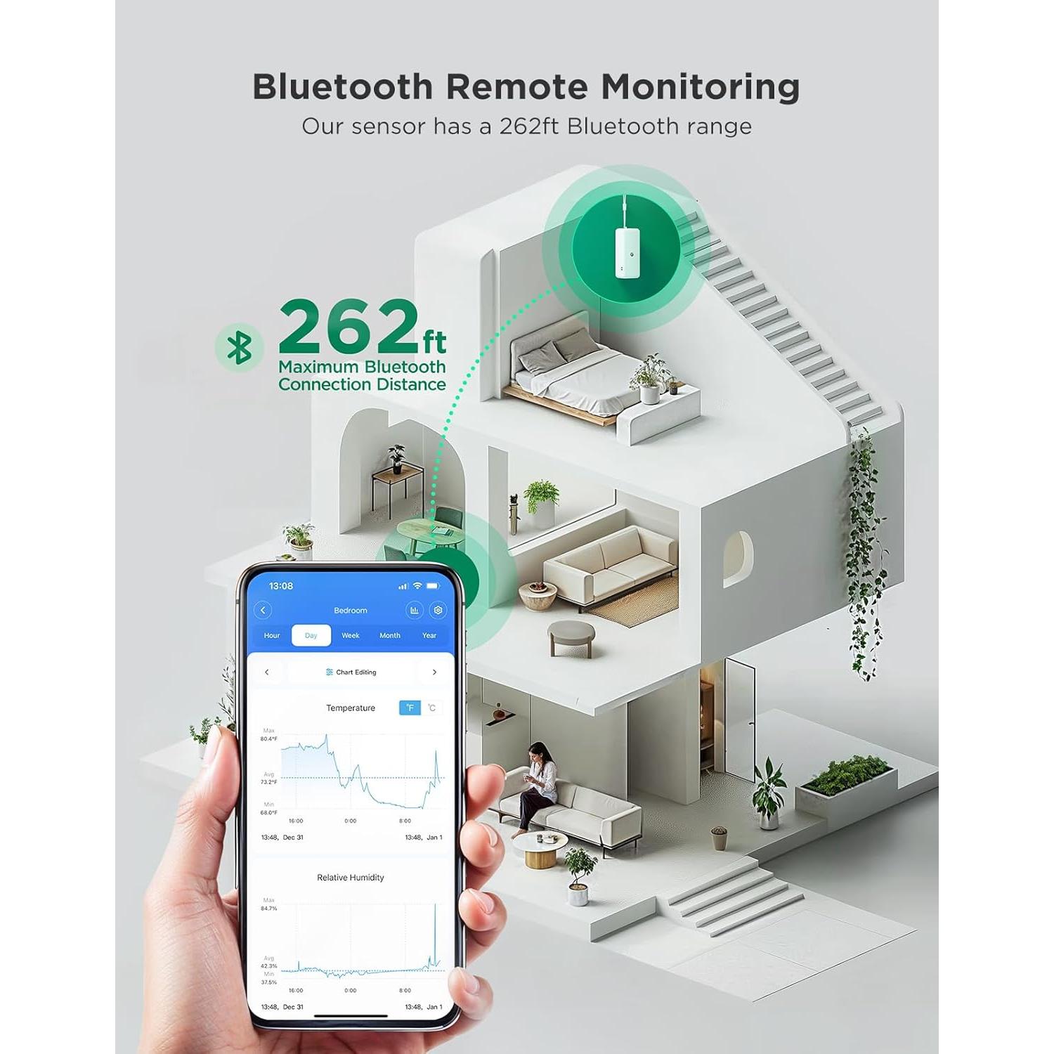 Termómetro Higrómetro Bluetooth GoveeLife H5110 Paquete de 3