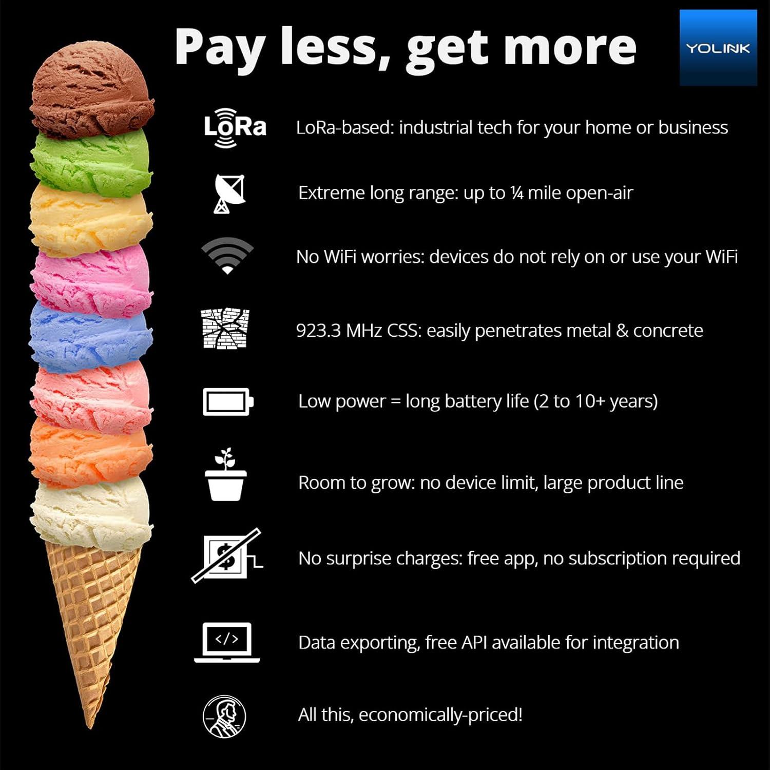 Sensor Inalámbrico de Temperatura y Humedad YoSmart - Paquete de 2