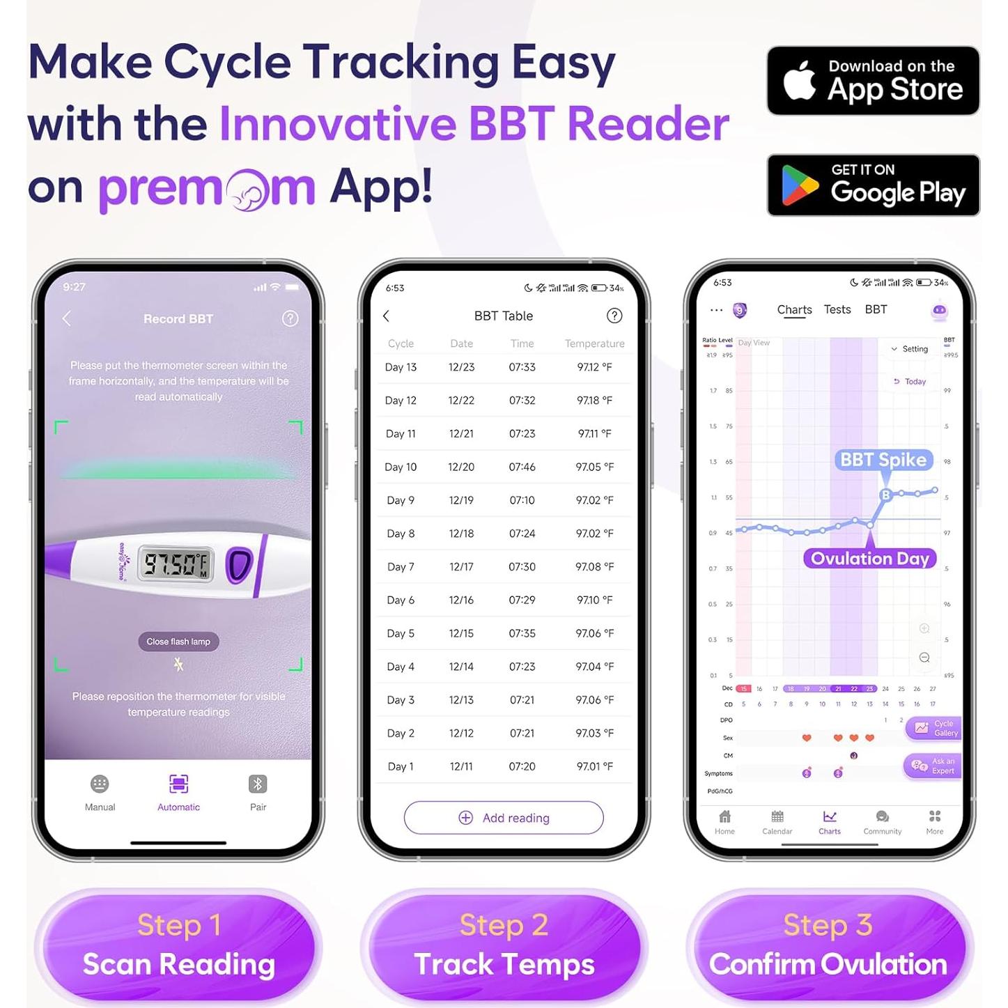 Termómetro Basal Easy@Home BBT Digital para Fertilidad