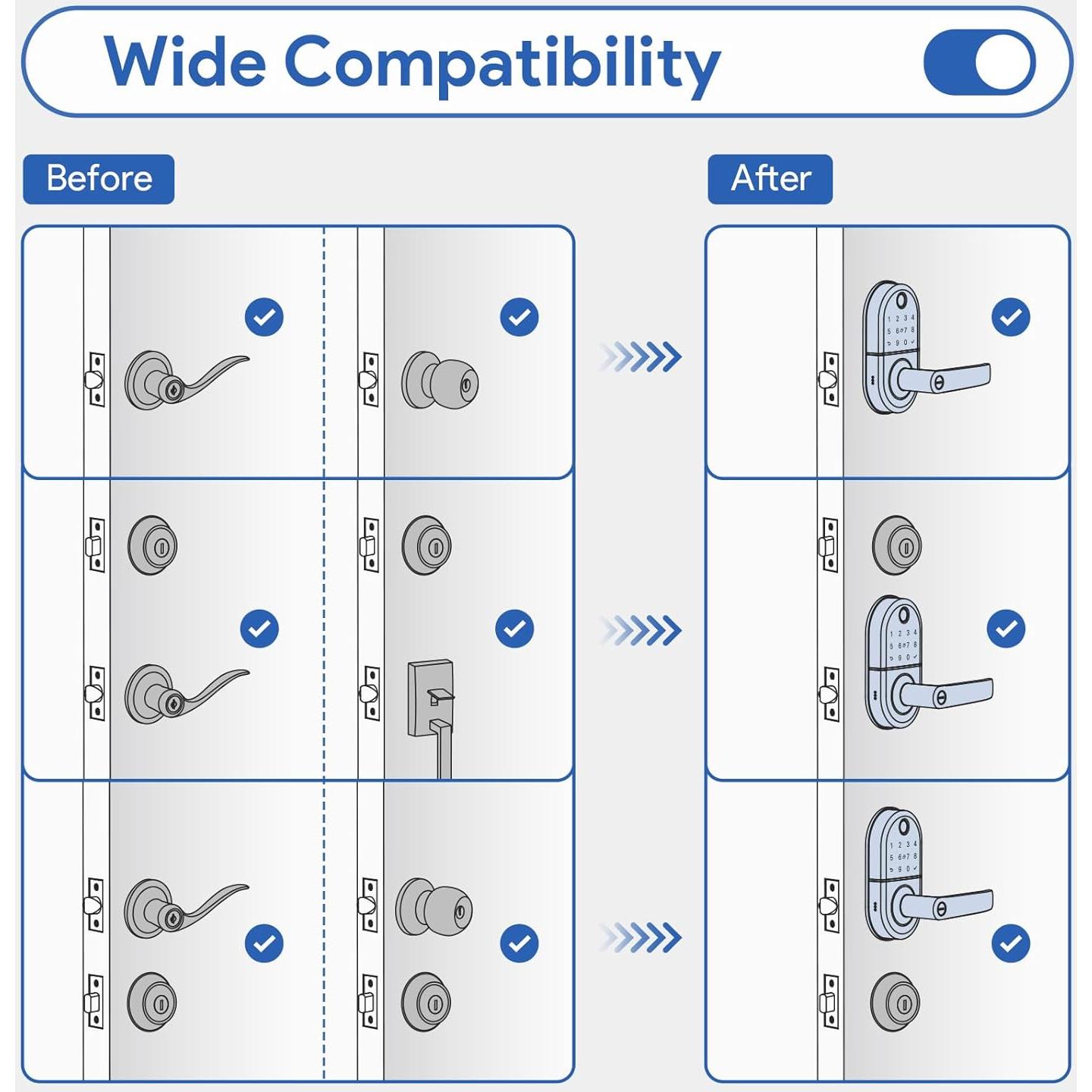 Cerradura Electrónica Biométrica NICE DIGI X1 Sin Llave
