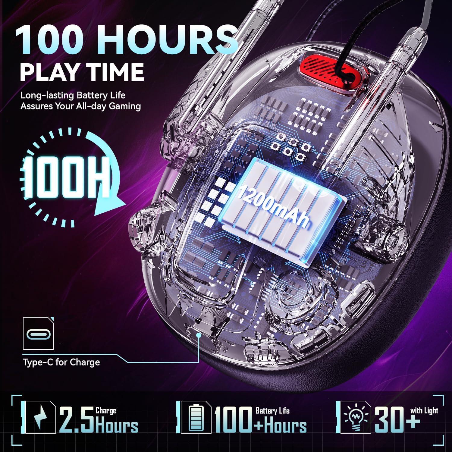 Auriculares Gaming Inalámbricos YPBDAN YP-1 con Micrófono