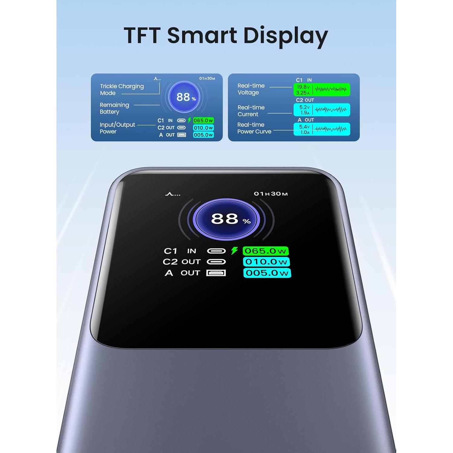 Power Bank UGREEN 25000mAh 200W Cargador Portátil Negro