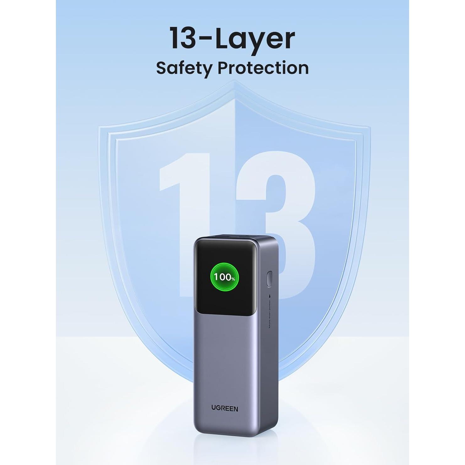 Power Bank UGREEN 25000mAh 200W Cargador Portátil Negro