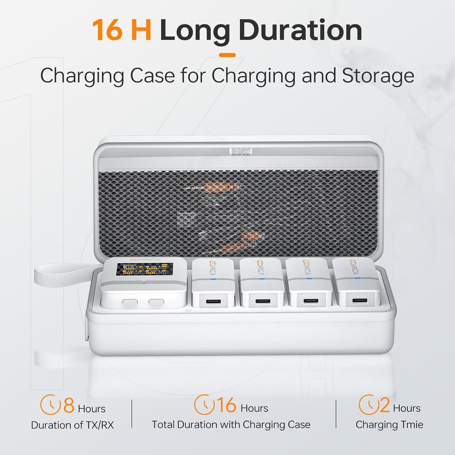 Micrófono Lavalier Inalámbrico Comica Vimo Q 4 Canales 200m