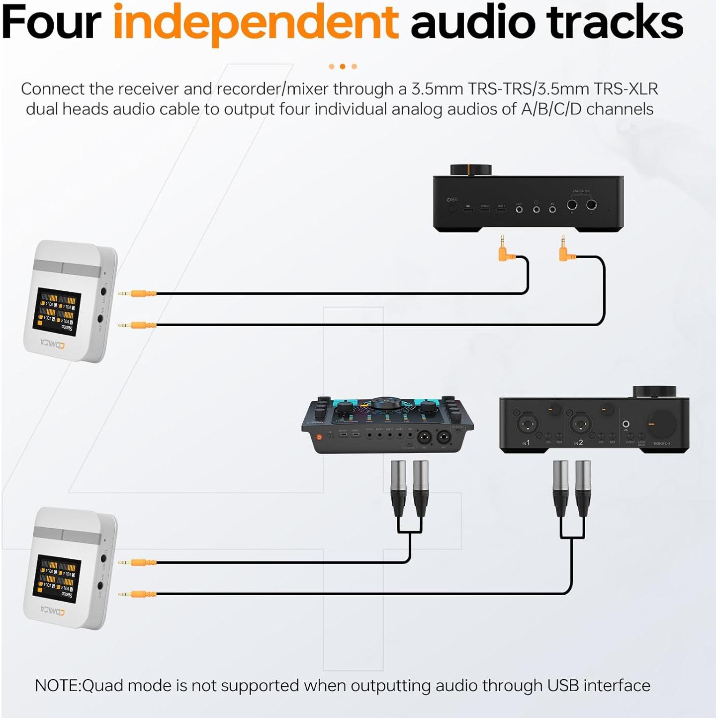 Micrófono Lavalier Inalámbrico Comica Vimo Q 4 Canales 200m