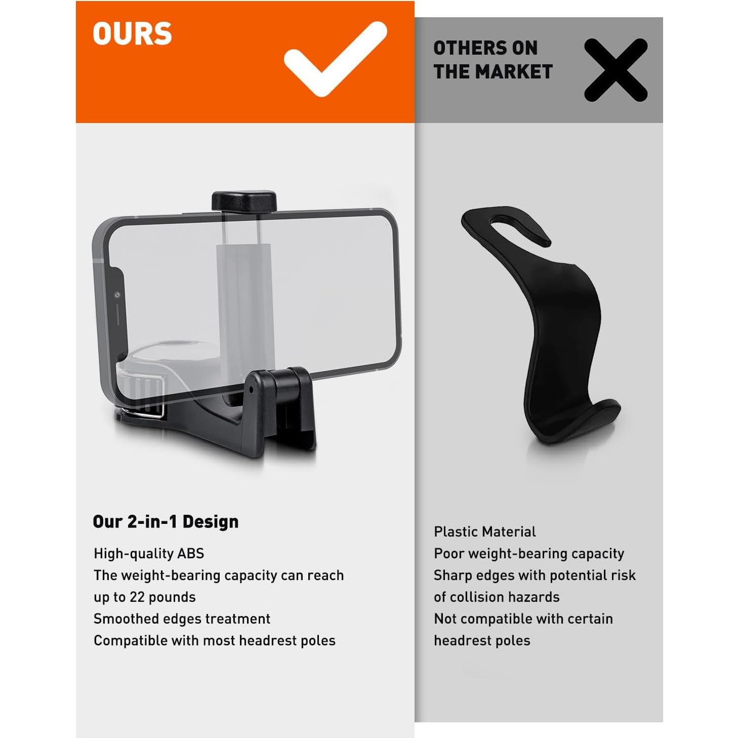 2 in 1 Car Headrest Hidden Hook Universal Car Back Seat Hooks, 360° Rotation Adjustable Hanger Rear Hook, Cell Phone Holder and Versatile Storage for Purses, Bags, Toys and Others, 1 PCS