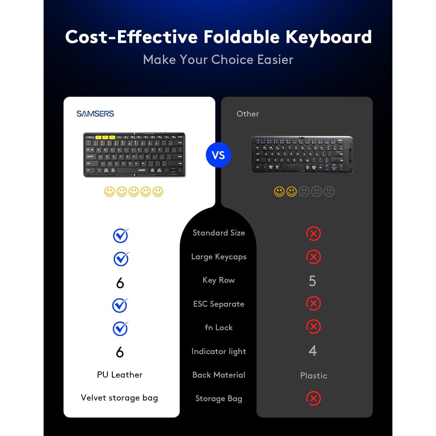 Teclado Bluetooth Plegable Samsers KF08S con Funda PU