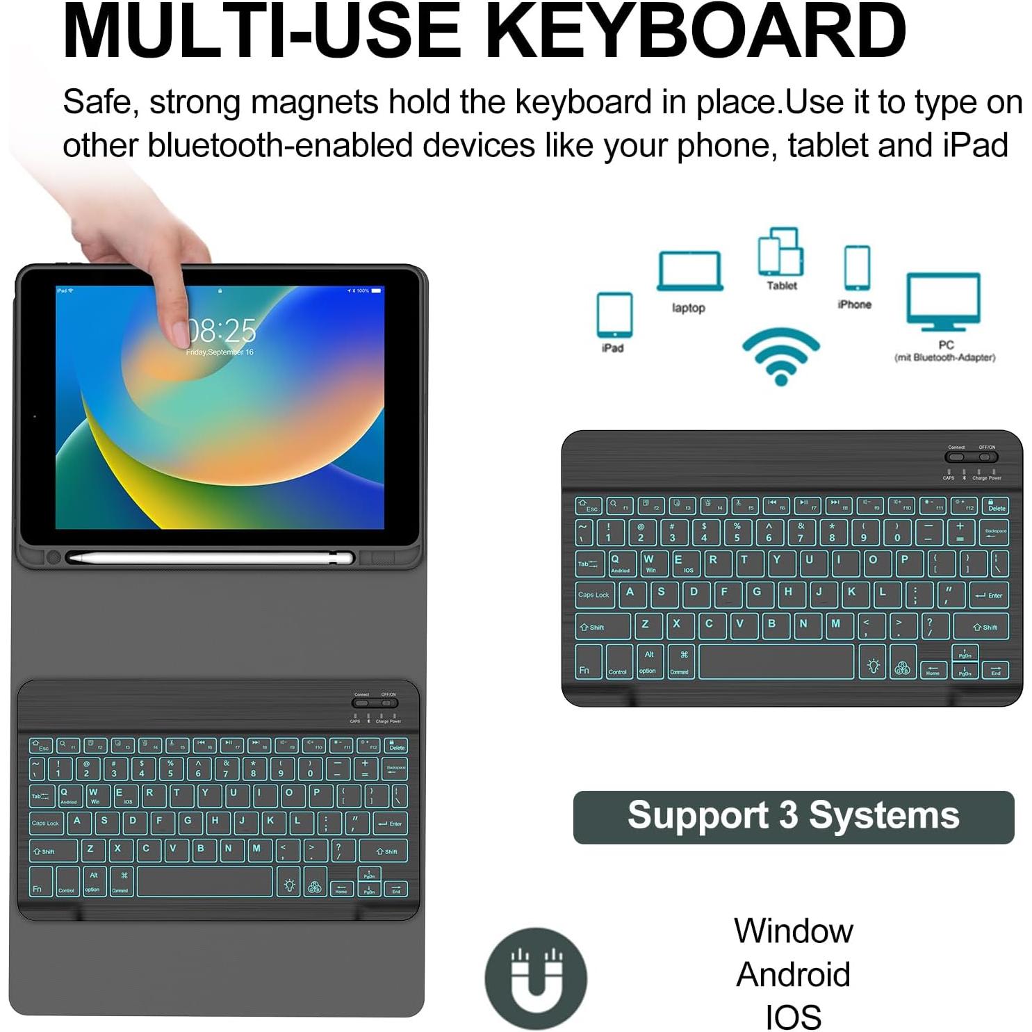 Funda Teclado Bluetooth BORIYUAN para iPad 10.2/10.5" Negro