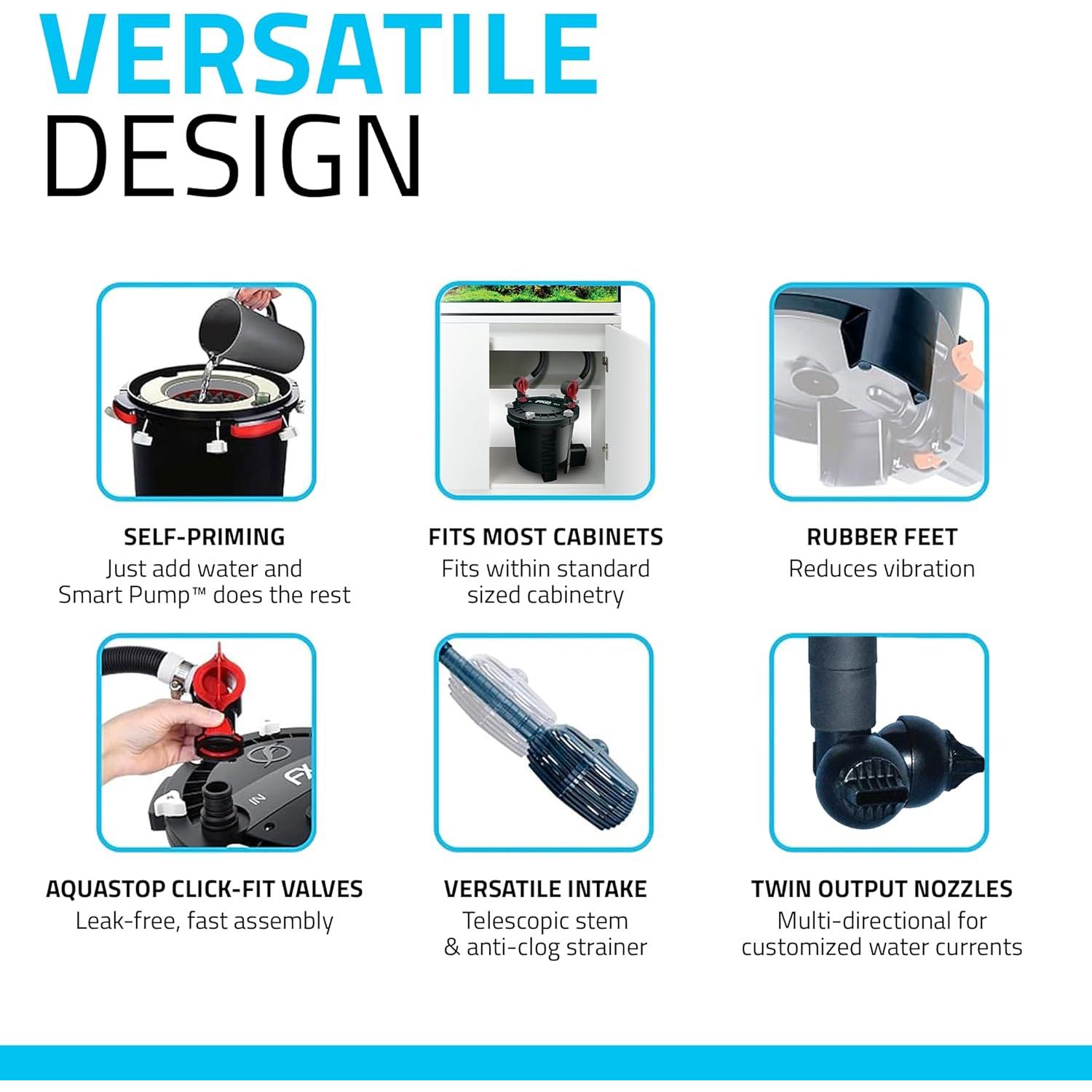 Filtro de Acuario Fluval FX2 1800 L/h 4 Etapas Compacto
