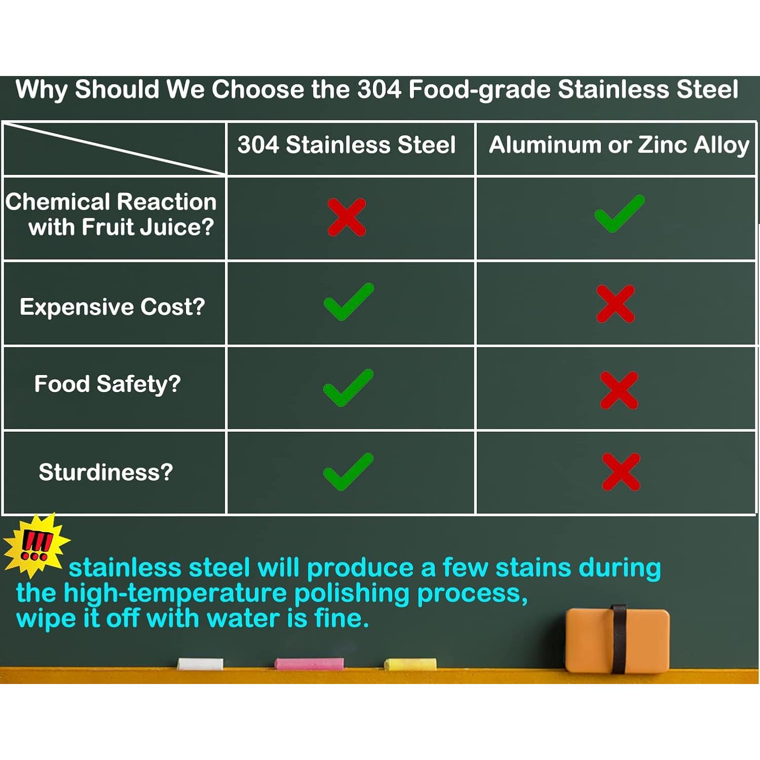 Exprimidor Manual de Acero Inoxidable AUAM-7GB 198ml Plata