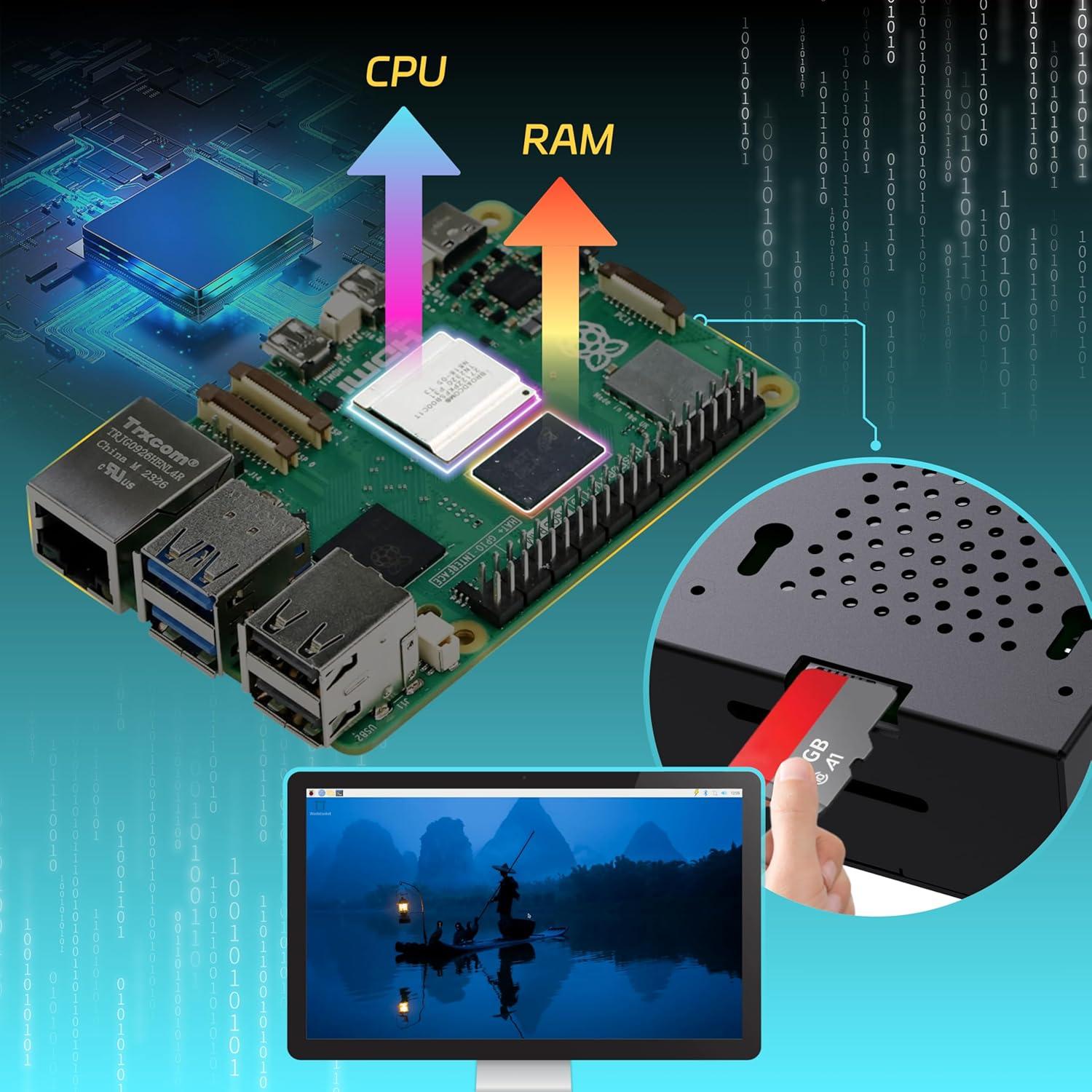 Kit Raspberry Pi 5 iRasptek 16GB RAM 256GB OS Aluminio