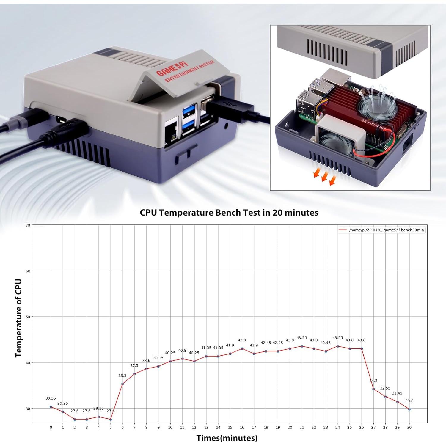 Caja GeeekPi para Raspberry Pi 5 con enfriador Armor Lite V5