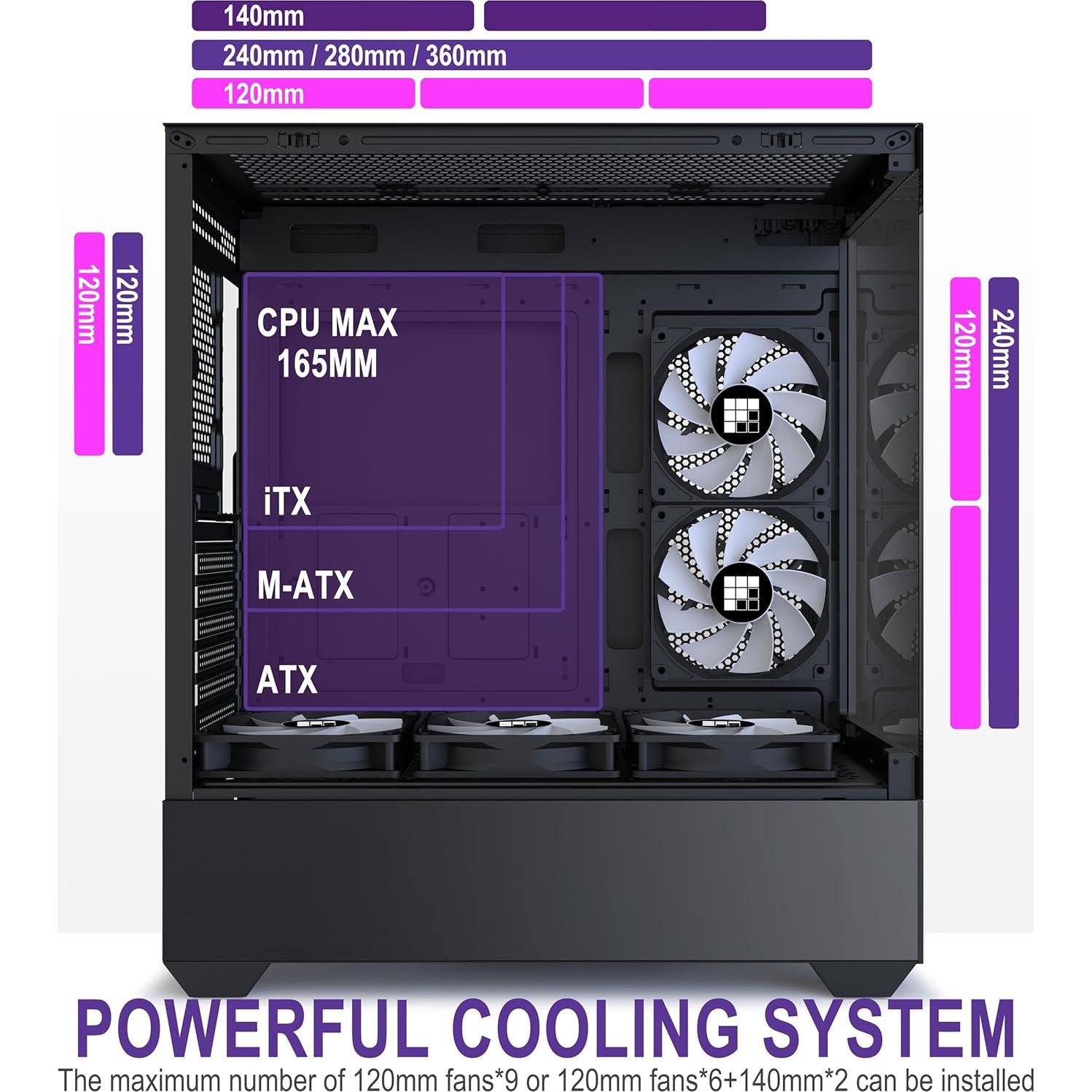 Caja de PC Gaming FOIFKIN F1 ATX con Ventiladores ARGB