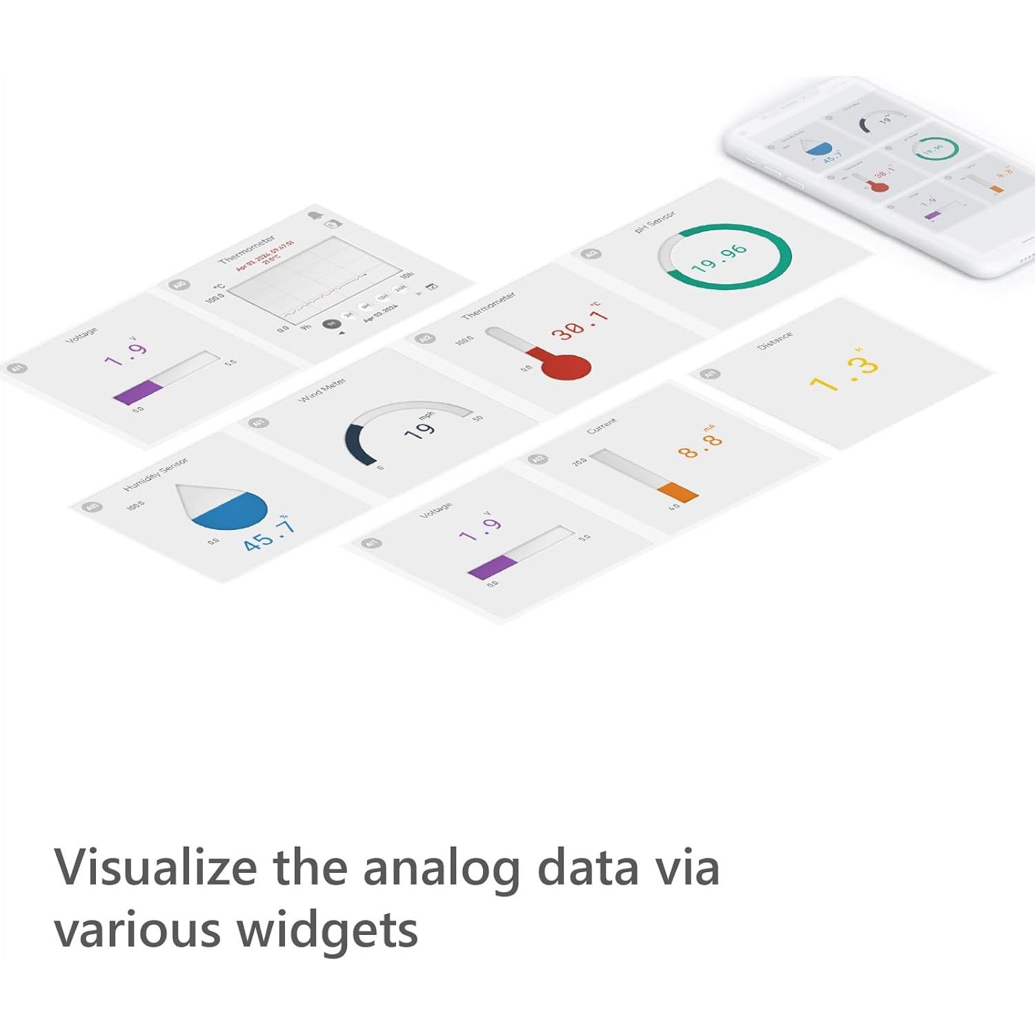Gateway IoT Sollae SIG-5431 4 Entradas Analógicas 0-5V