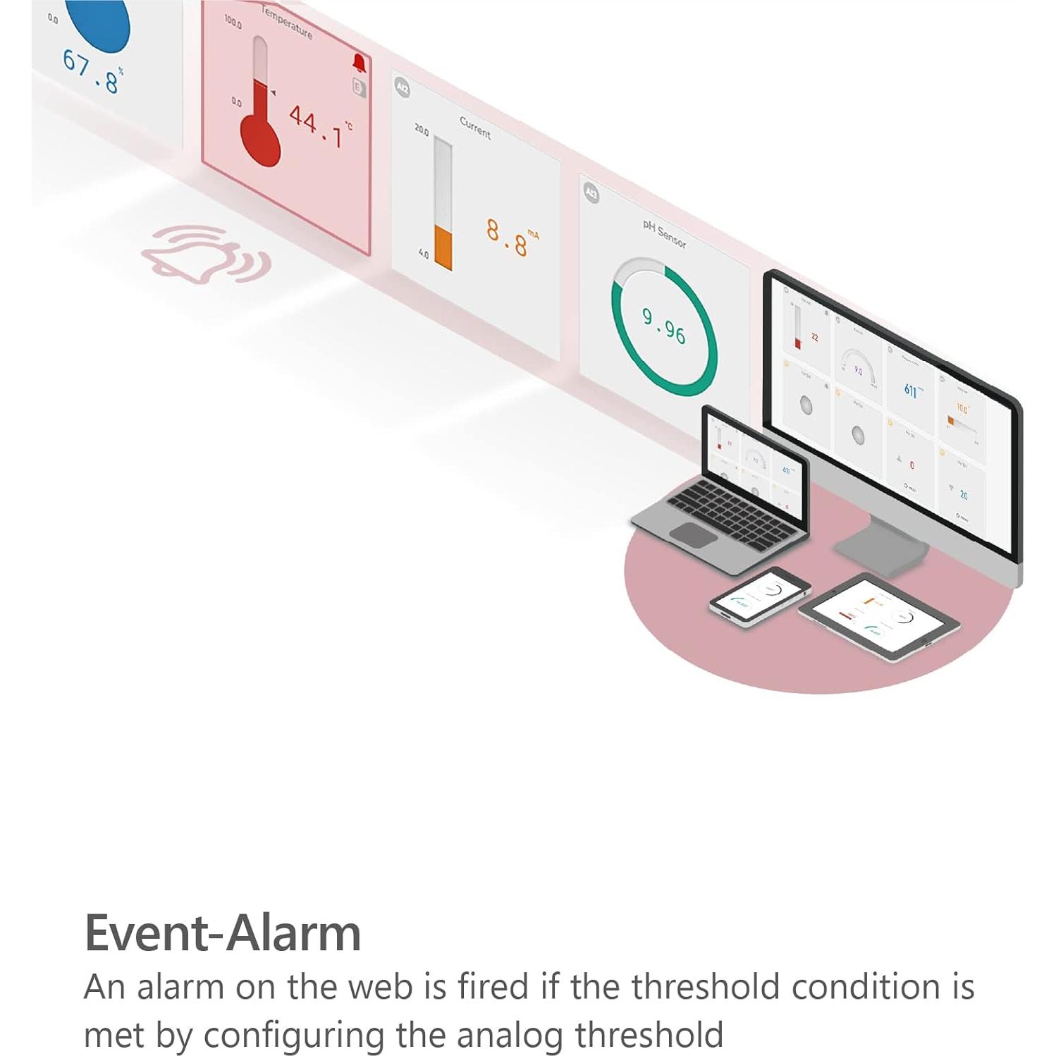 Gateway IoT Sollae SIG-5431 4 Entradas Analógicas 0-5V