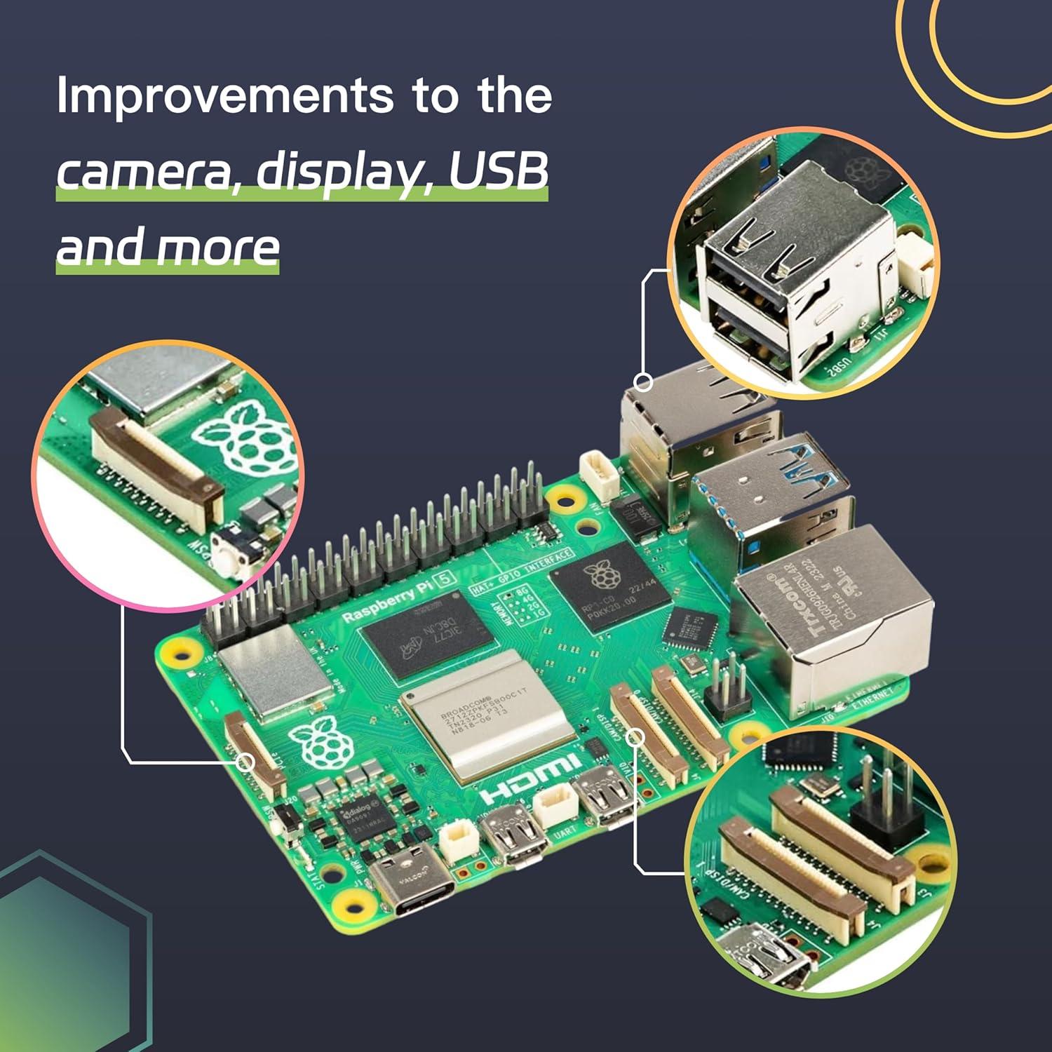 Kit iRasptek Raspberry Pi 5 8GB con caja y enfriador