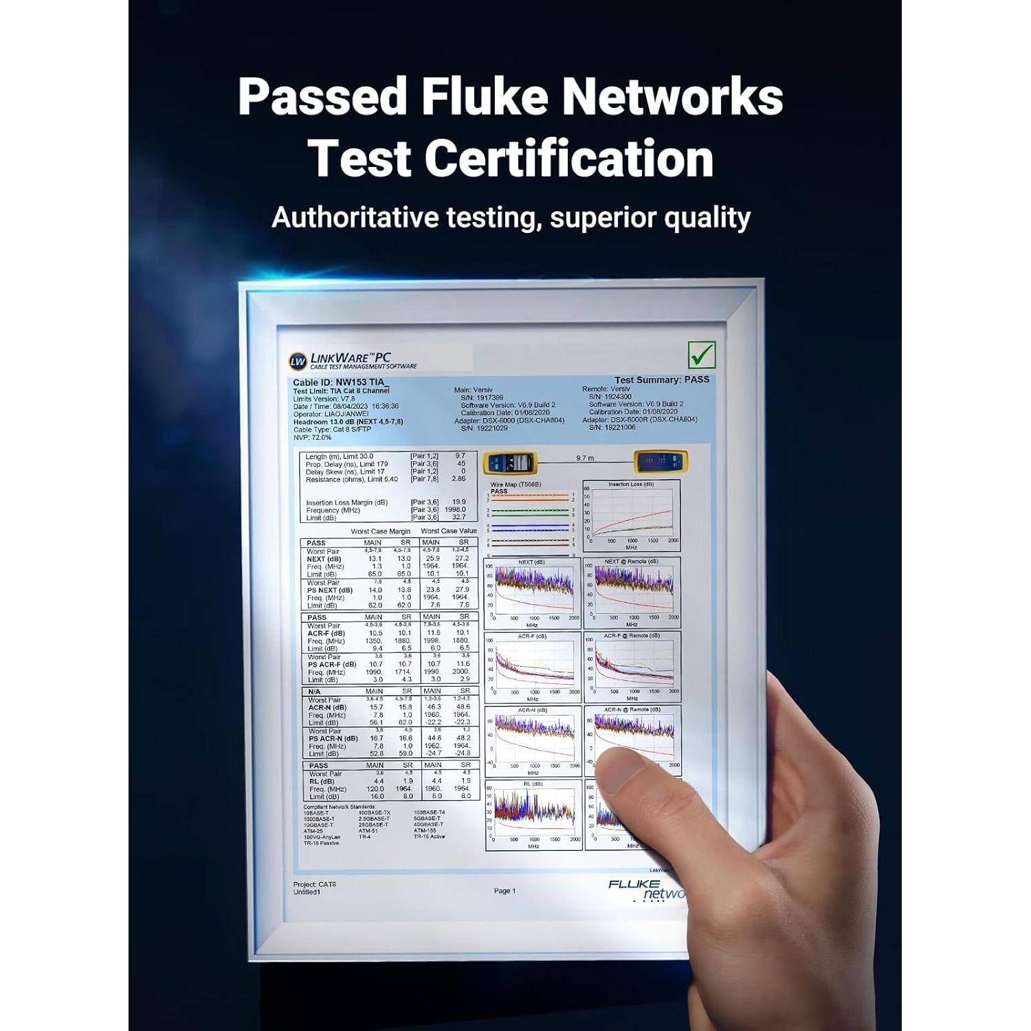 Cable Ethernet UGREEN Cat 8 1.83m 40Gbps Blindado RJ45