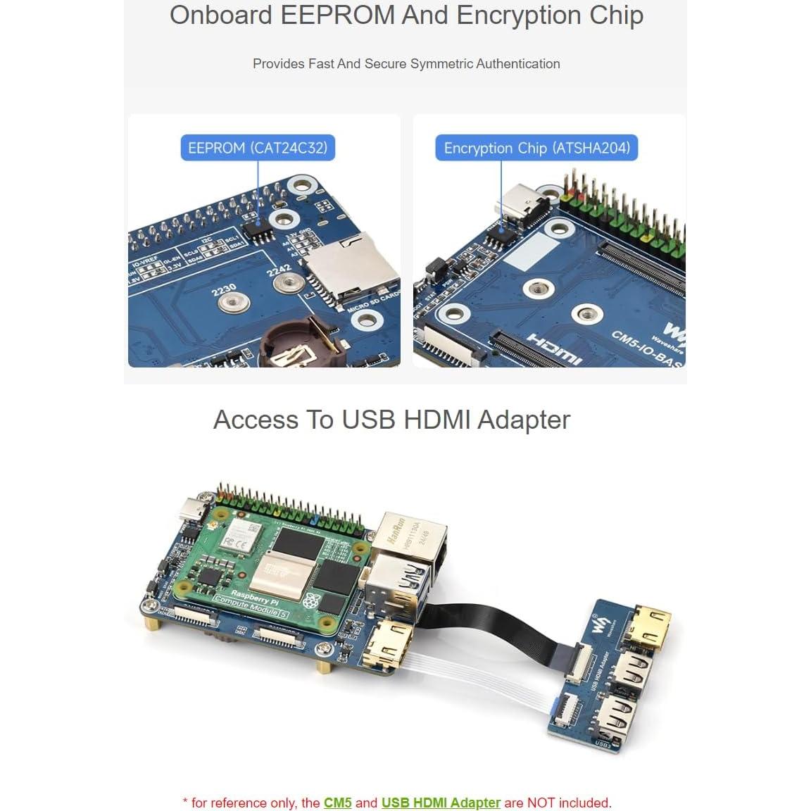 Mini Base Board Waveshare para Raspberry Pi CM5 - Compacta