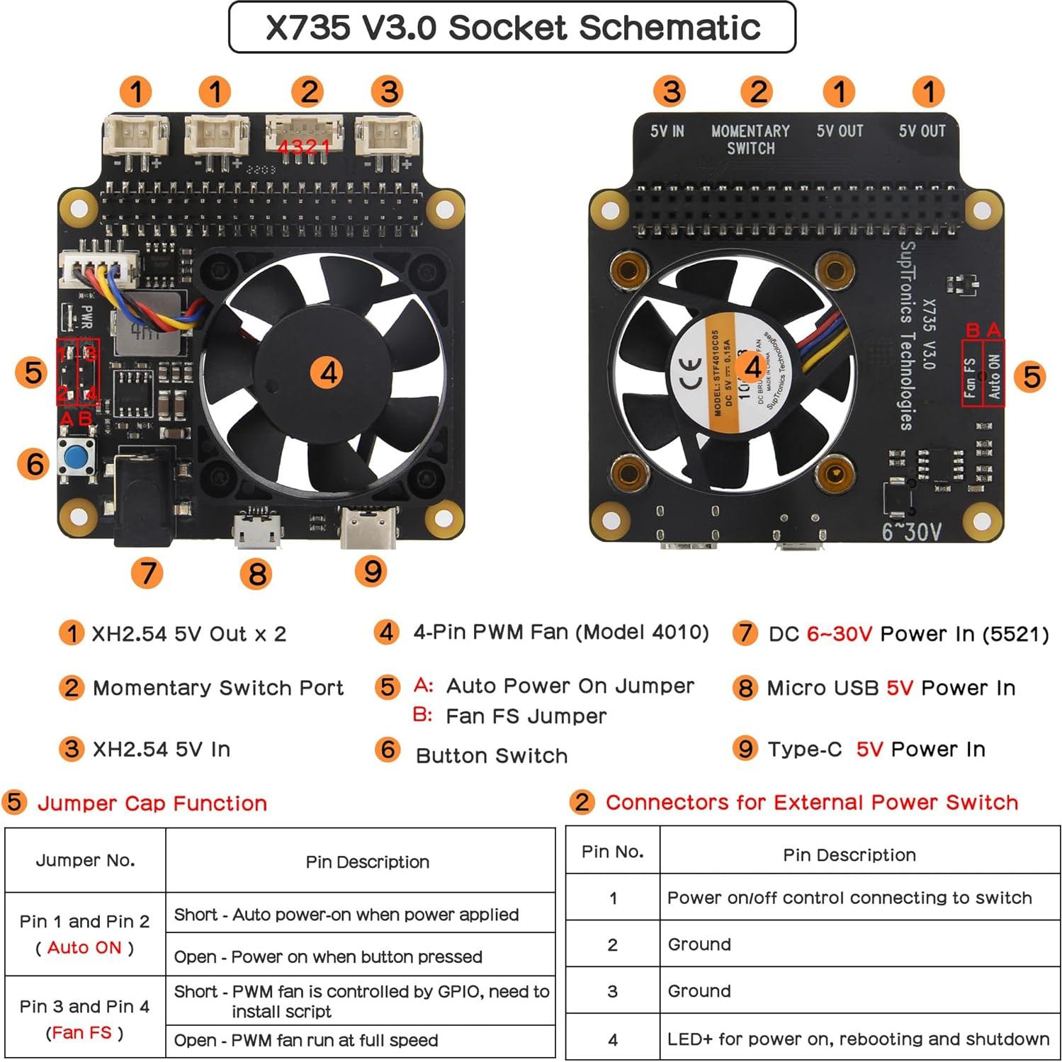 Geekworm X735 V3.0 Placa de Expansión para Raspberry Pi 5/4B/3B+